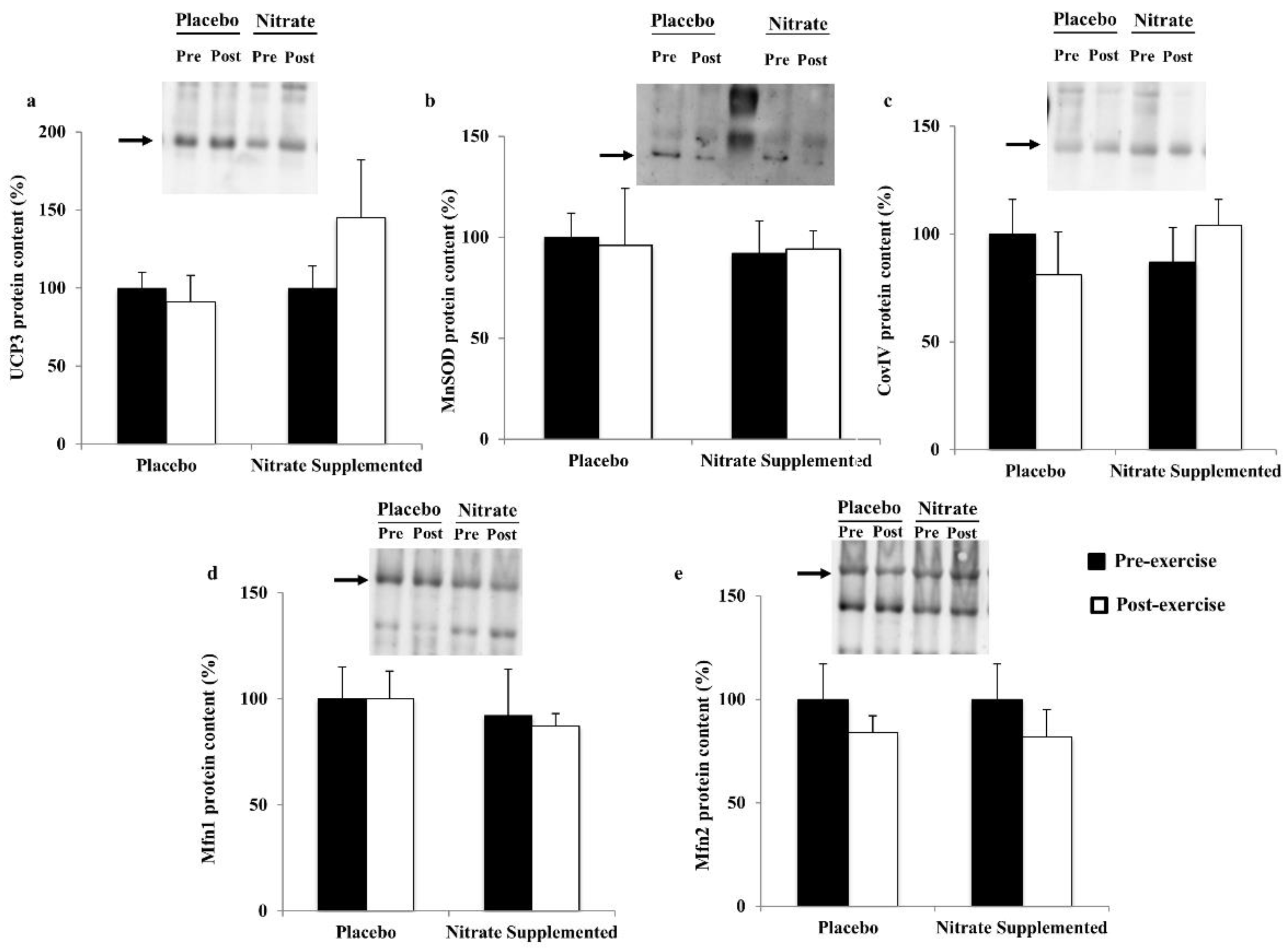 Jcm 10 02618 g003 Jcm 10 02618 g003
