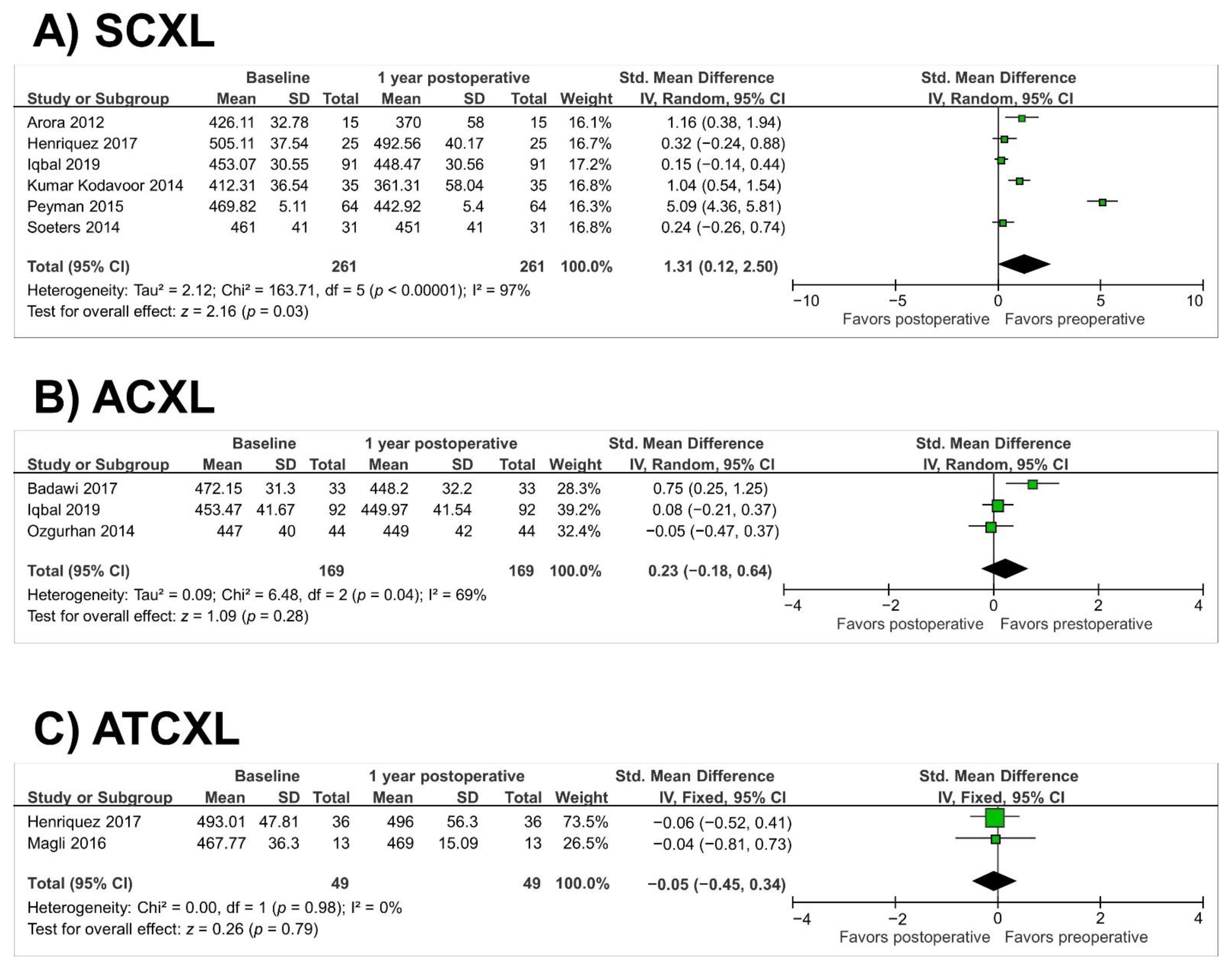 Jcm 10 02626 g003 Jcm 10 02626 g003