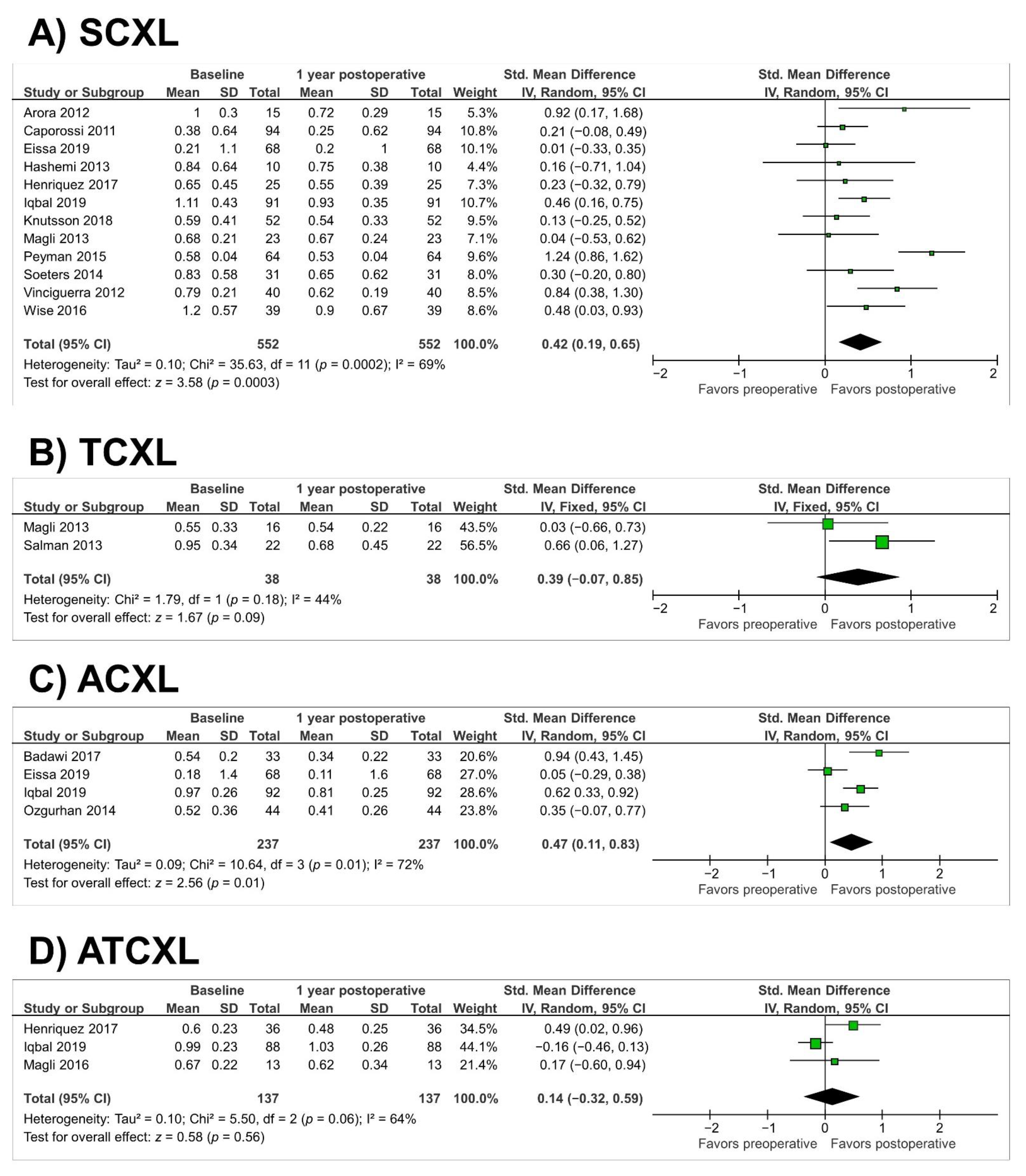 Jcm 10 02626 g004 Jcm 10 02626 g004