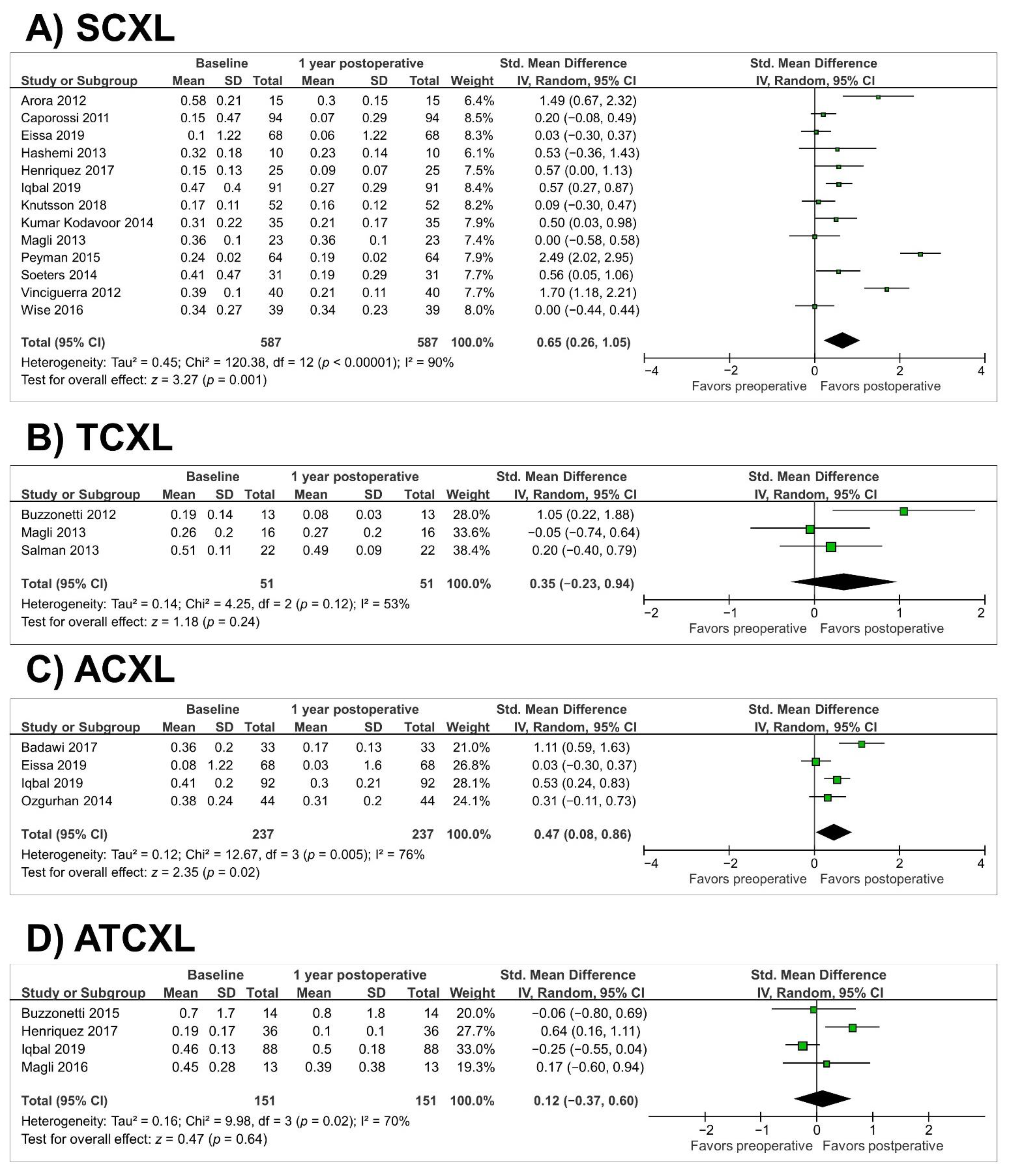 Jcm 10 02626 g005 Jcm 10 02626 g005