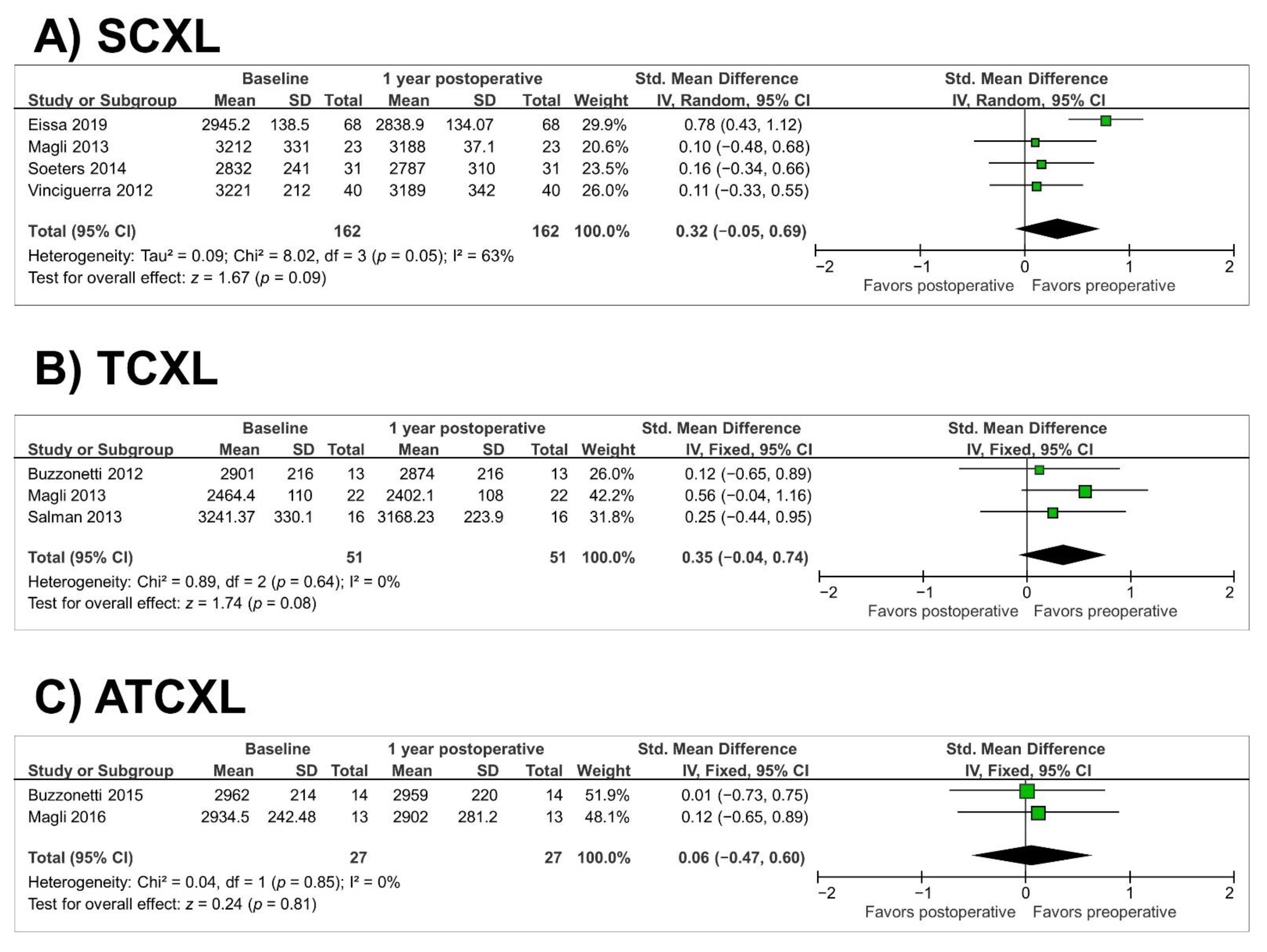 Jcm 10 02626 g008 Jcm 10 02626 g008