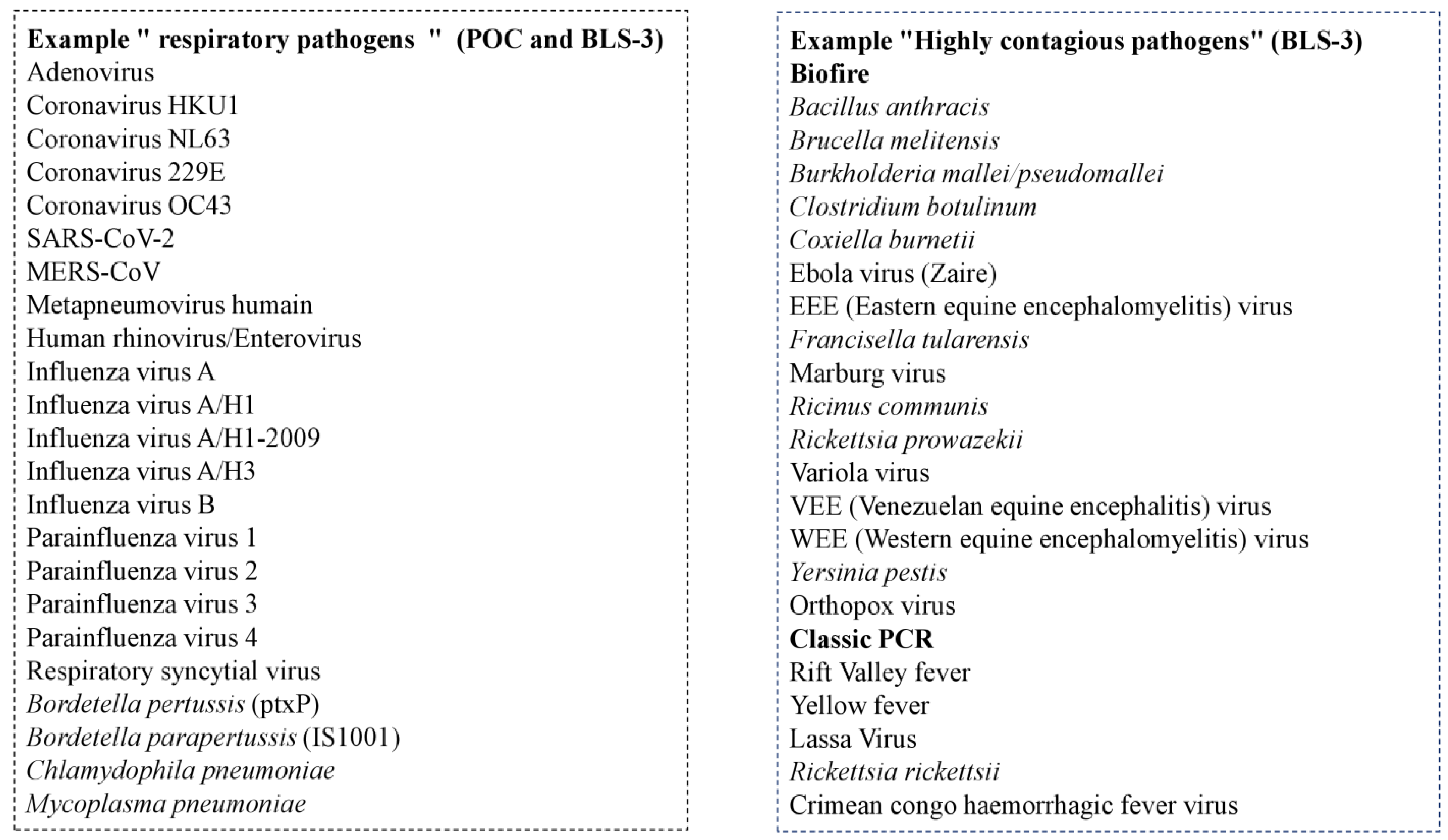 Jcm 10 02627 g002 Jcm 10 02627 g002