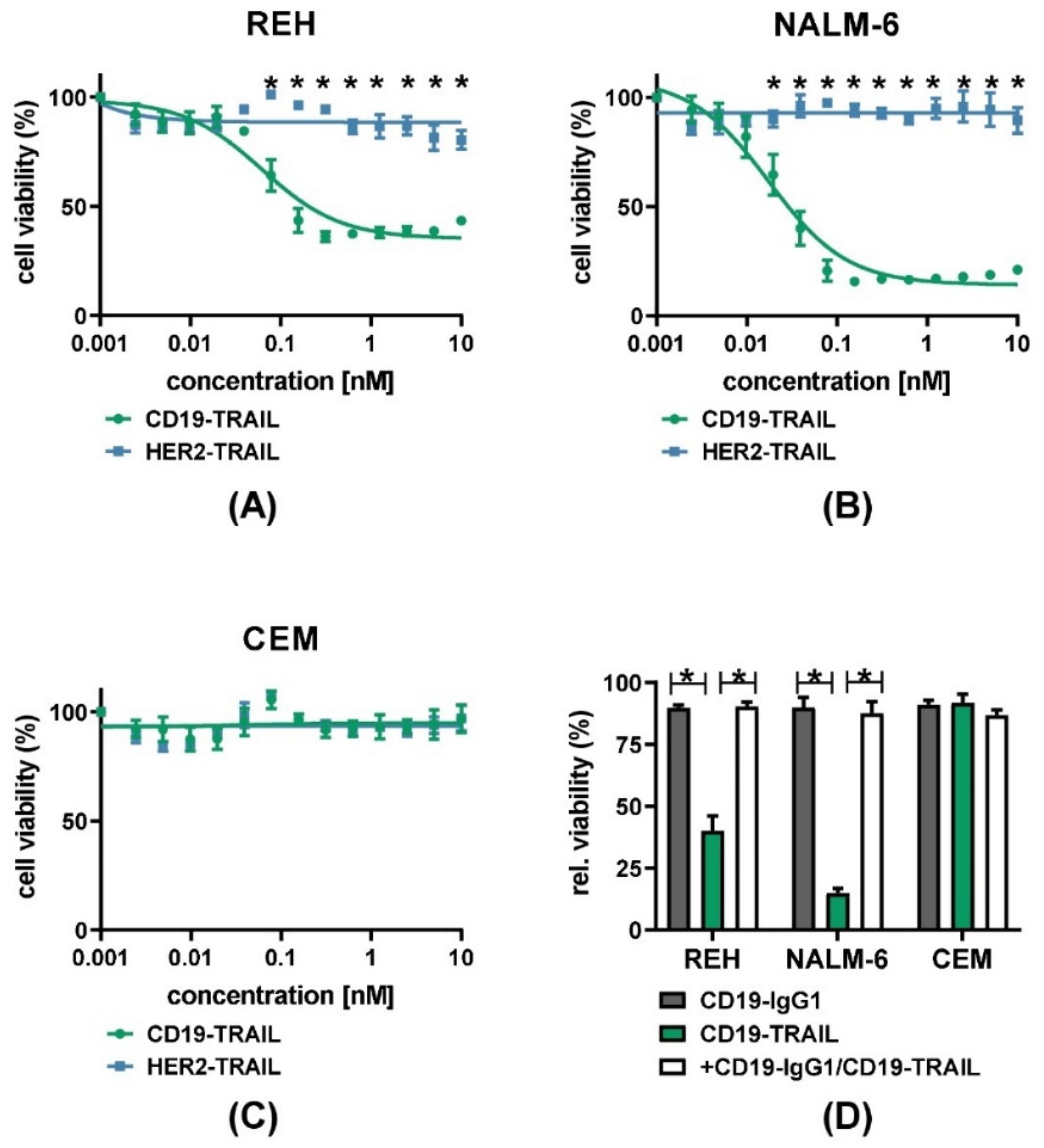 Jcm 10 02634 g002 Jcm 10 02634 g002