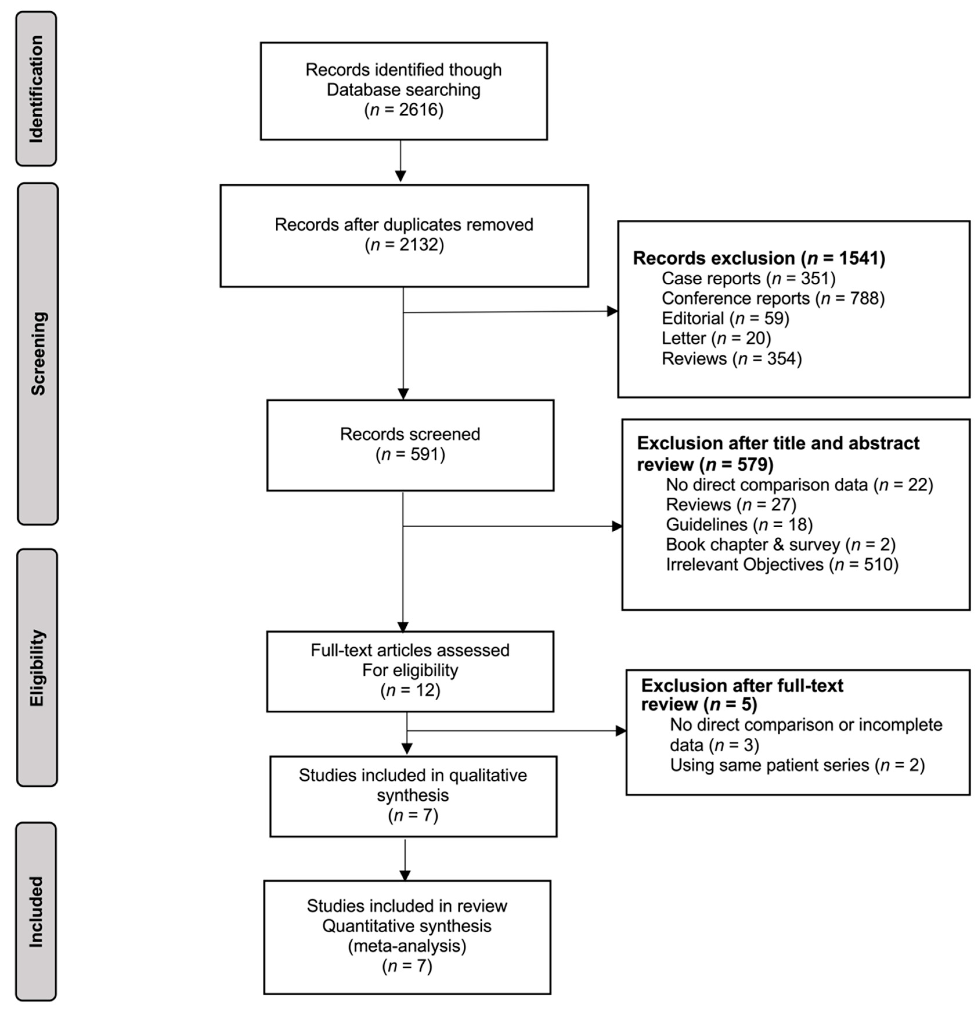 Jcm 10 02636 g001 Jcm 10 02636 g001