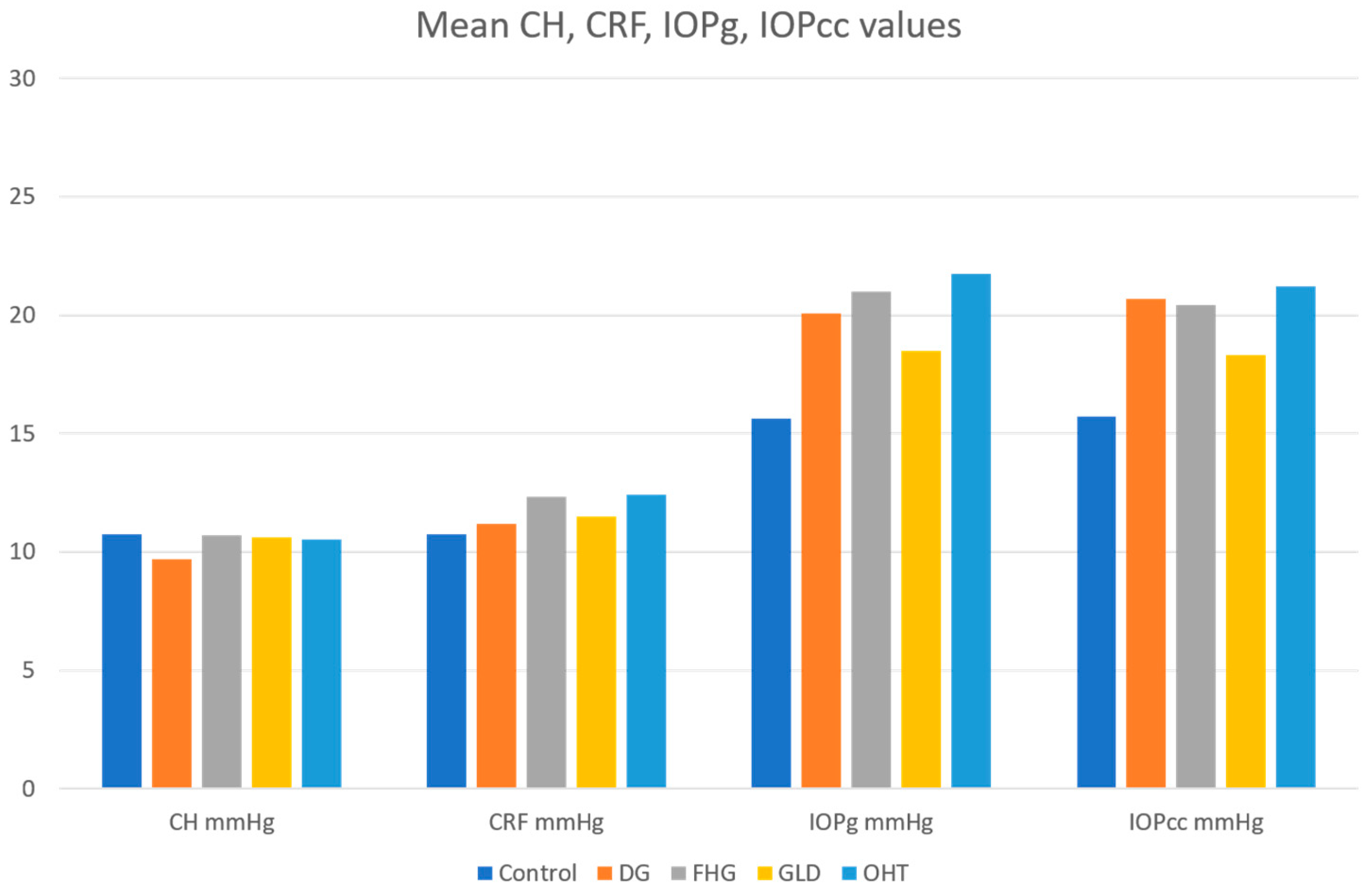 Jcm 10 02637 g001 Jcm 10 02637 g001