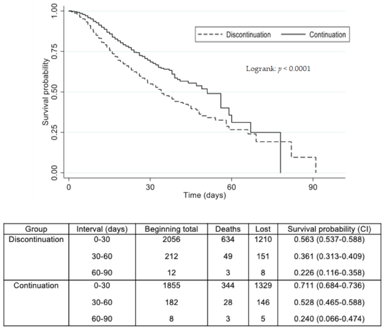 Jcm 10 02642 g003 Jcm 10 02642 g003