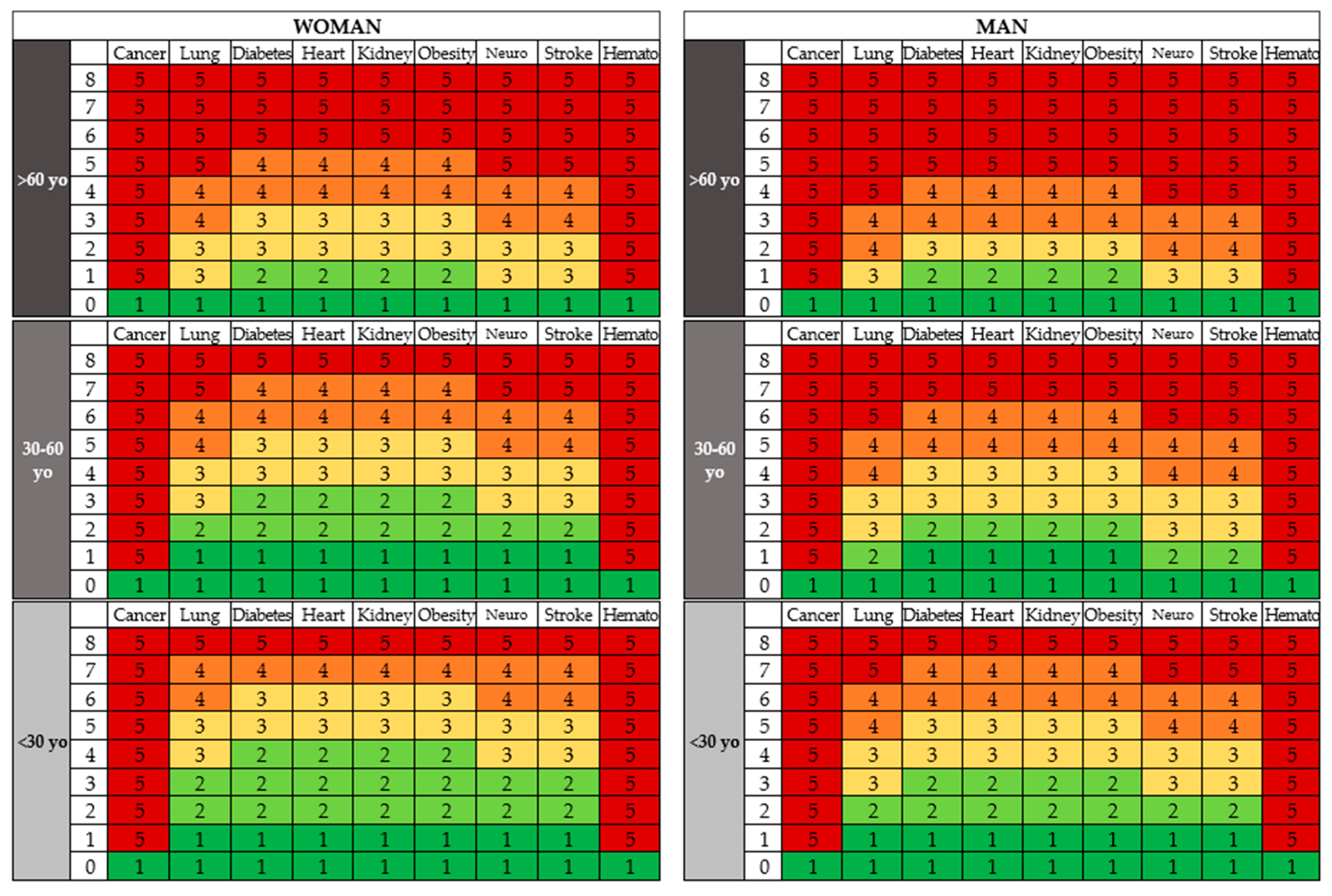 Jcm 10 02652 g001 Jcm 10 02652 g001