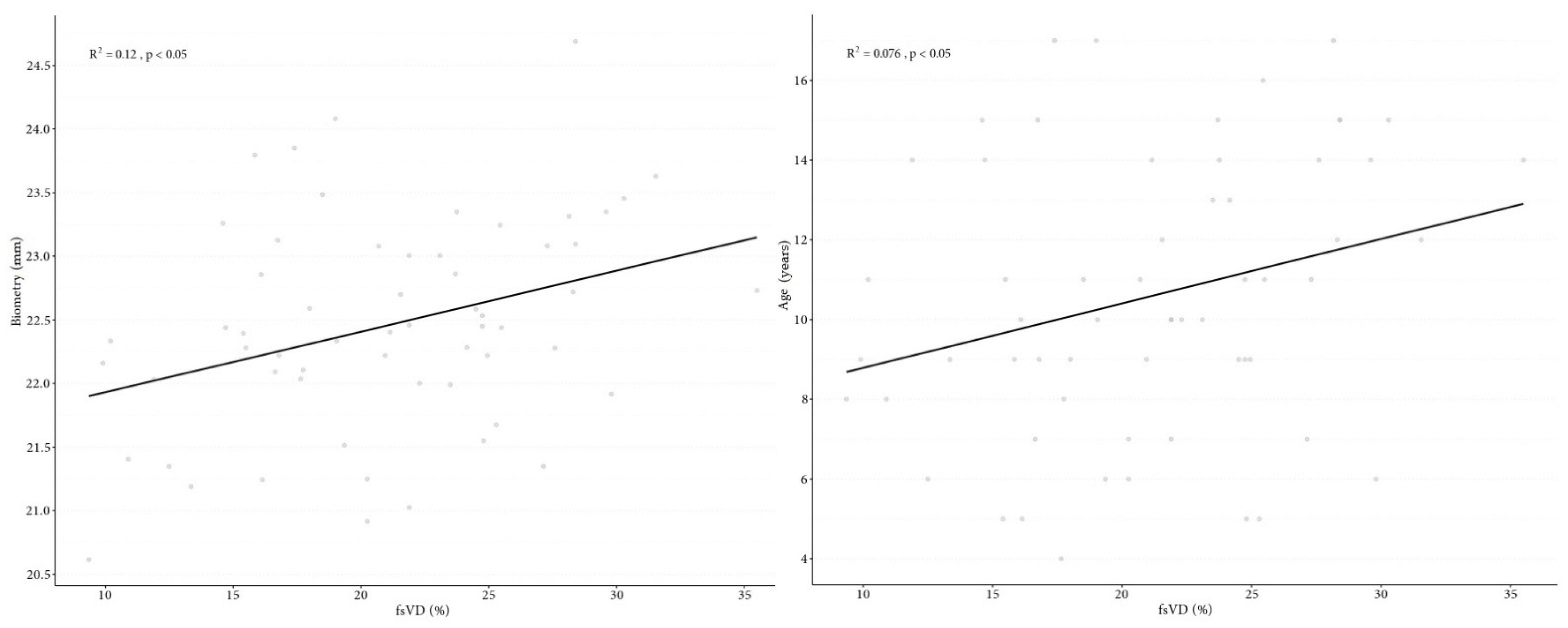 Jcm 10 02659 g006 Jcm 10 02659 g006