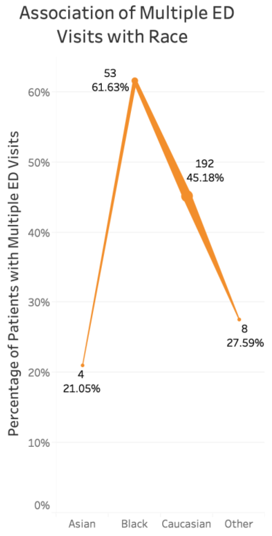 Jcm 10 02679 g005 Jcm 10 02679 g005