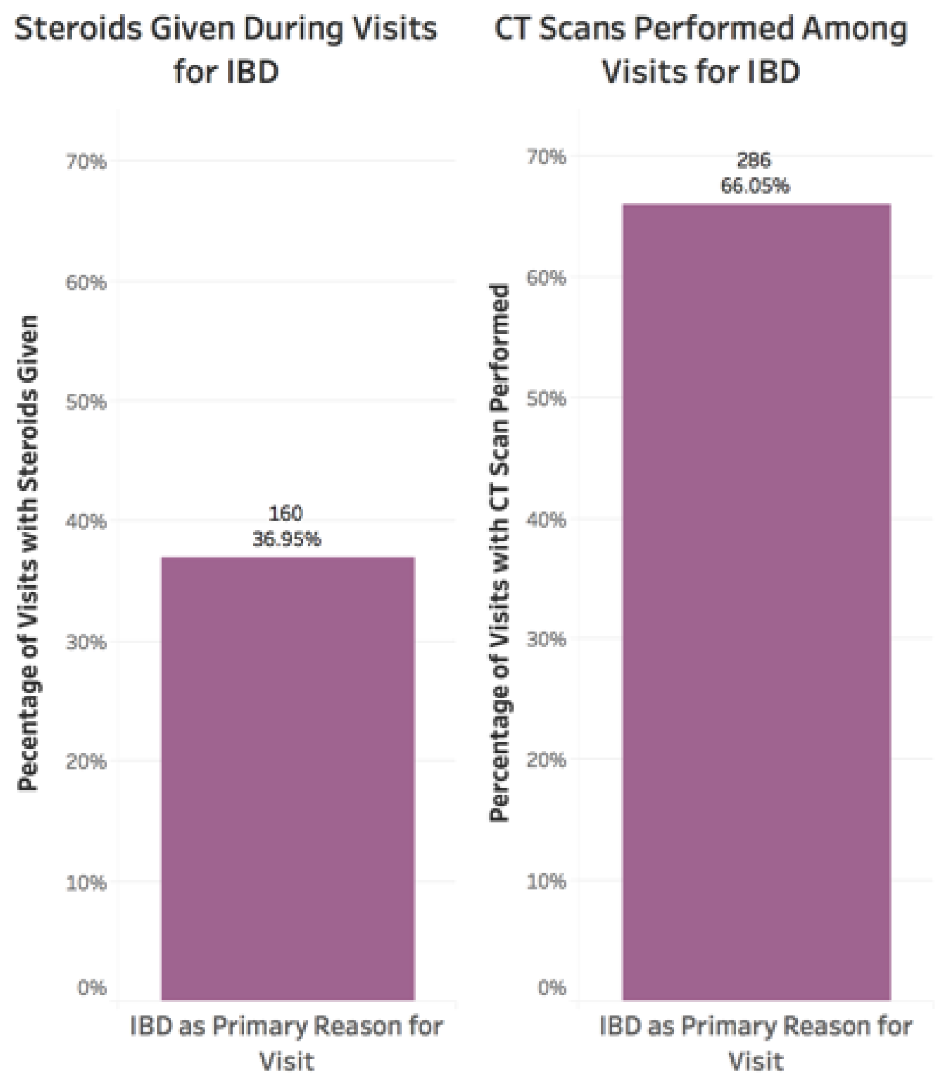 Jcm 10 02679 g006 Jcm 10 02679 g006