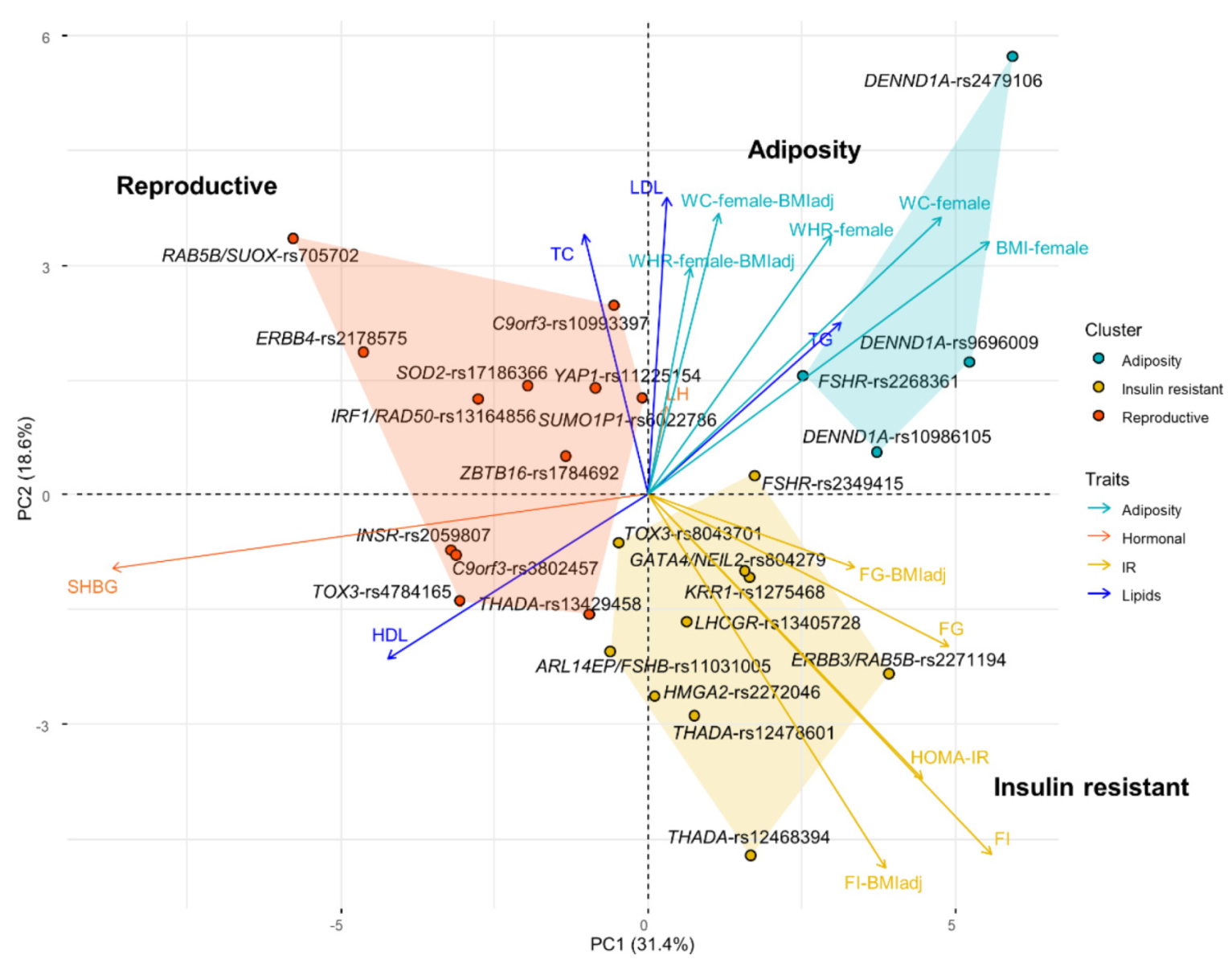 Jcm 10 02688 g001 Jcm 10 02688 g001