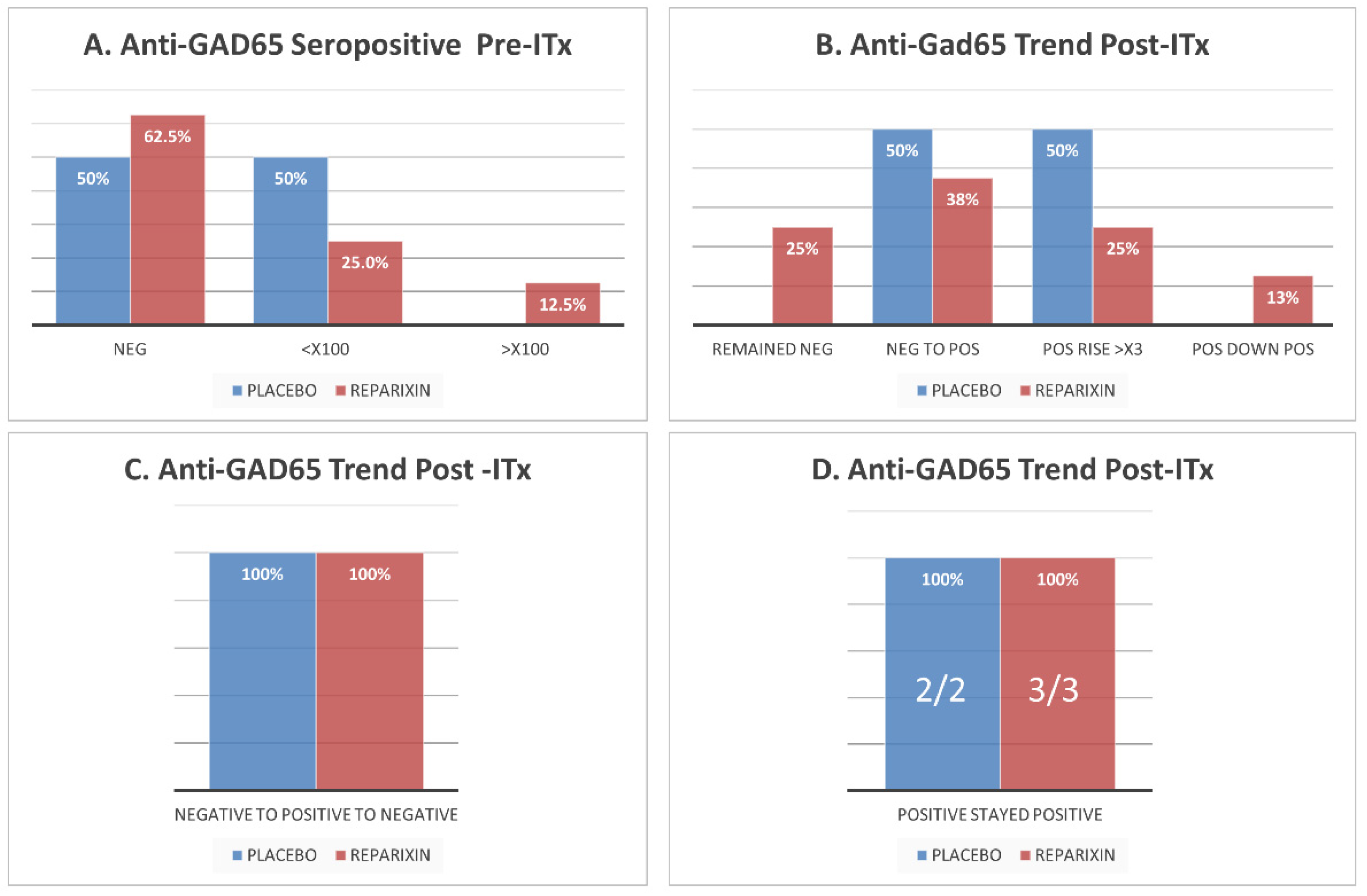 Jcm 10 02708 g001 Jcm 10 02708 g001