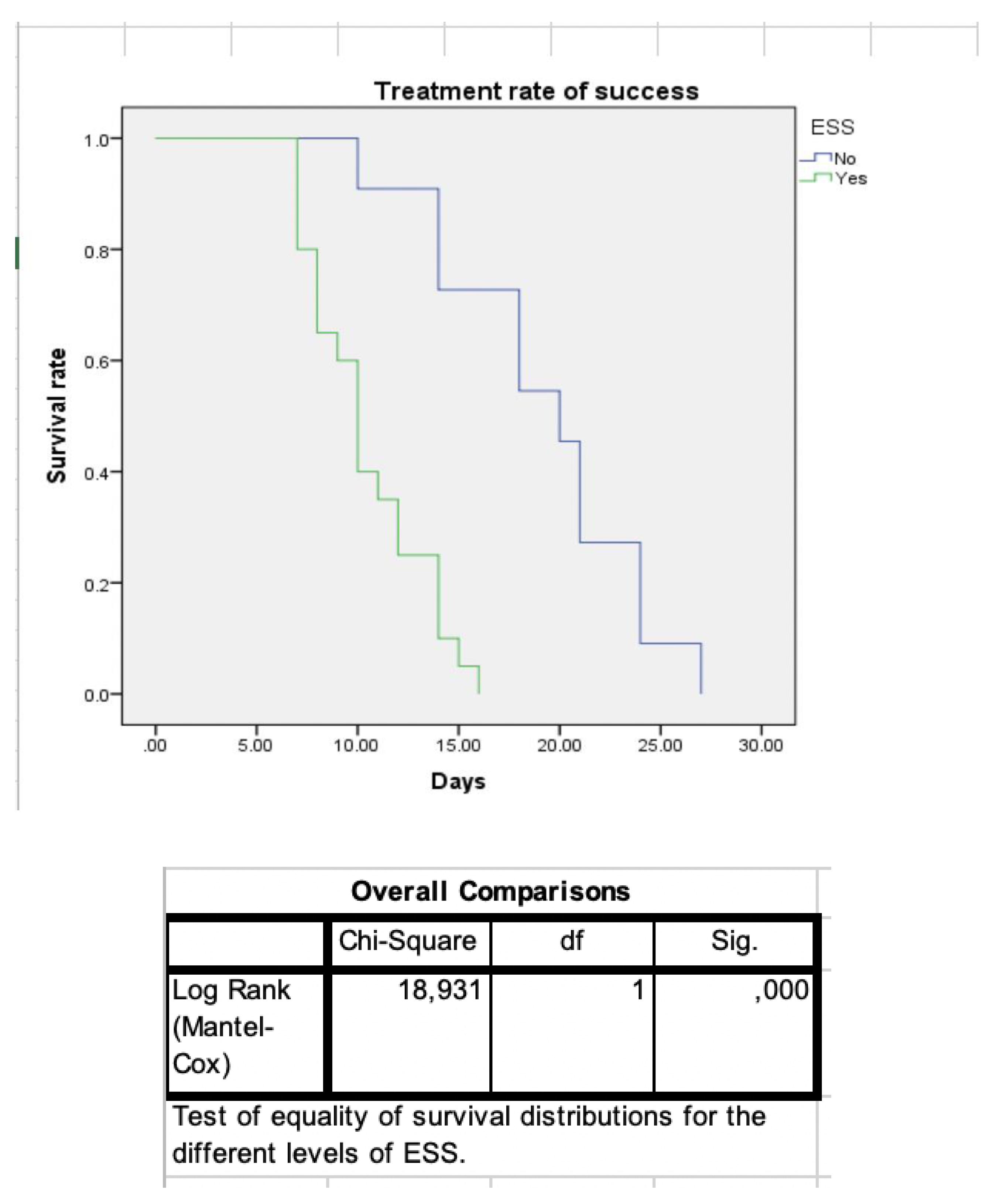 Jcm 10 02712 g006 Jcm 10 02712 g006