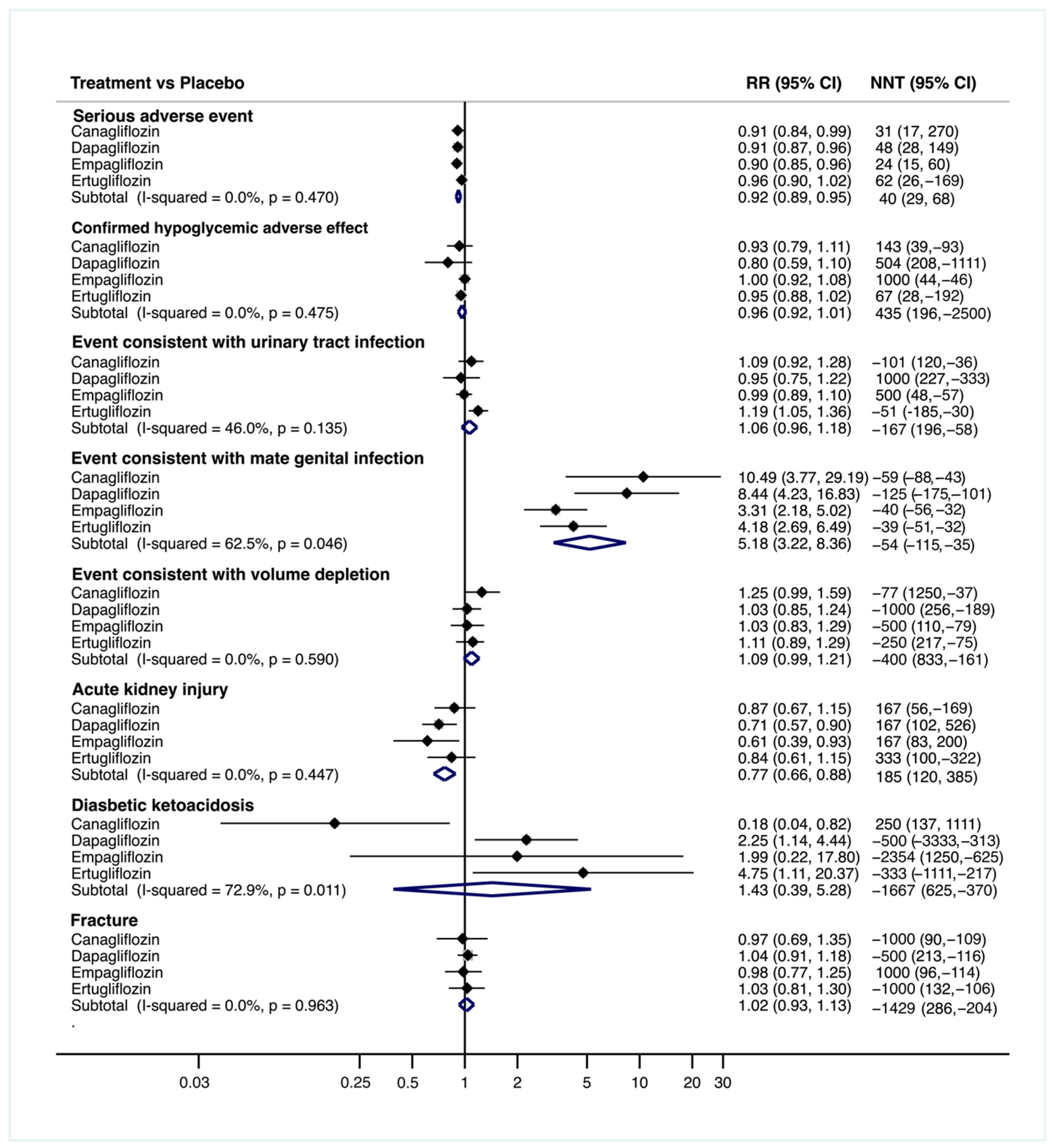 Jcm 10 02713 g004 Jcm 10 02713 g004