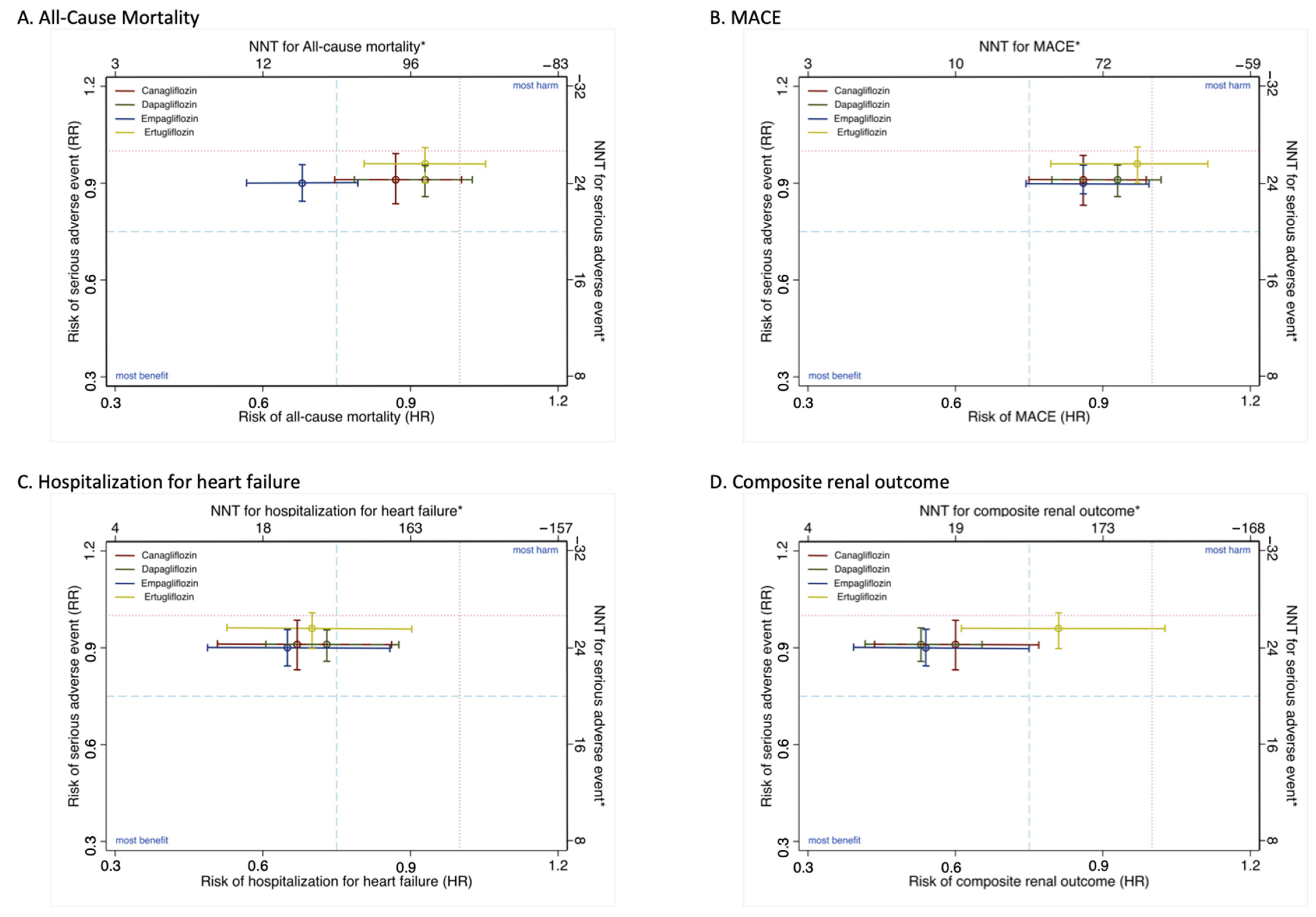 Jcm 10 02713 g005 Jcm 10 02713 g005