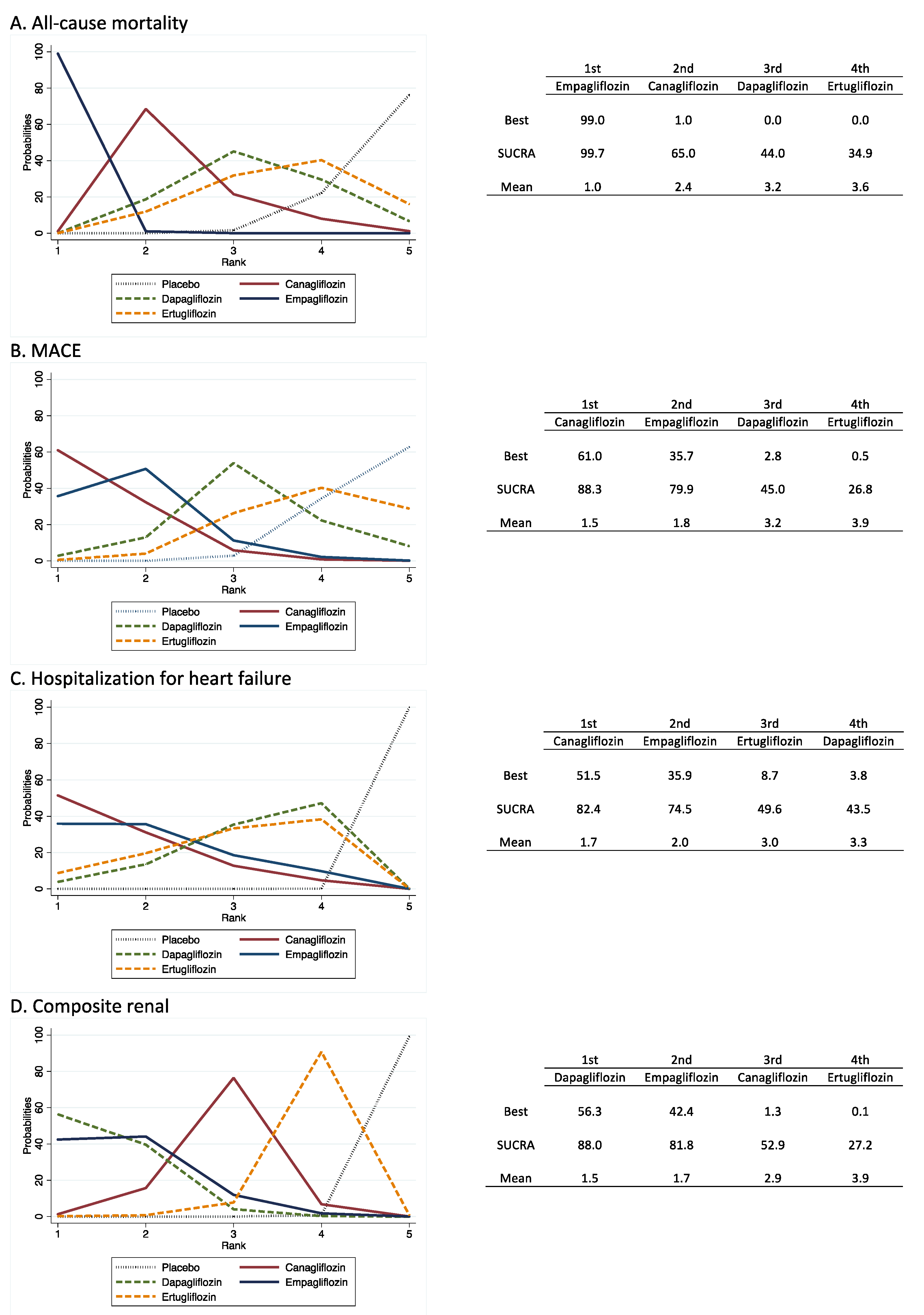Jcm 10 02713 g006 Jcm 10 02713 g006