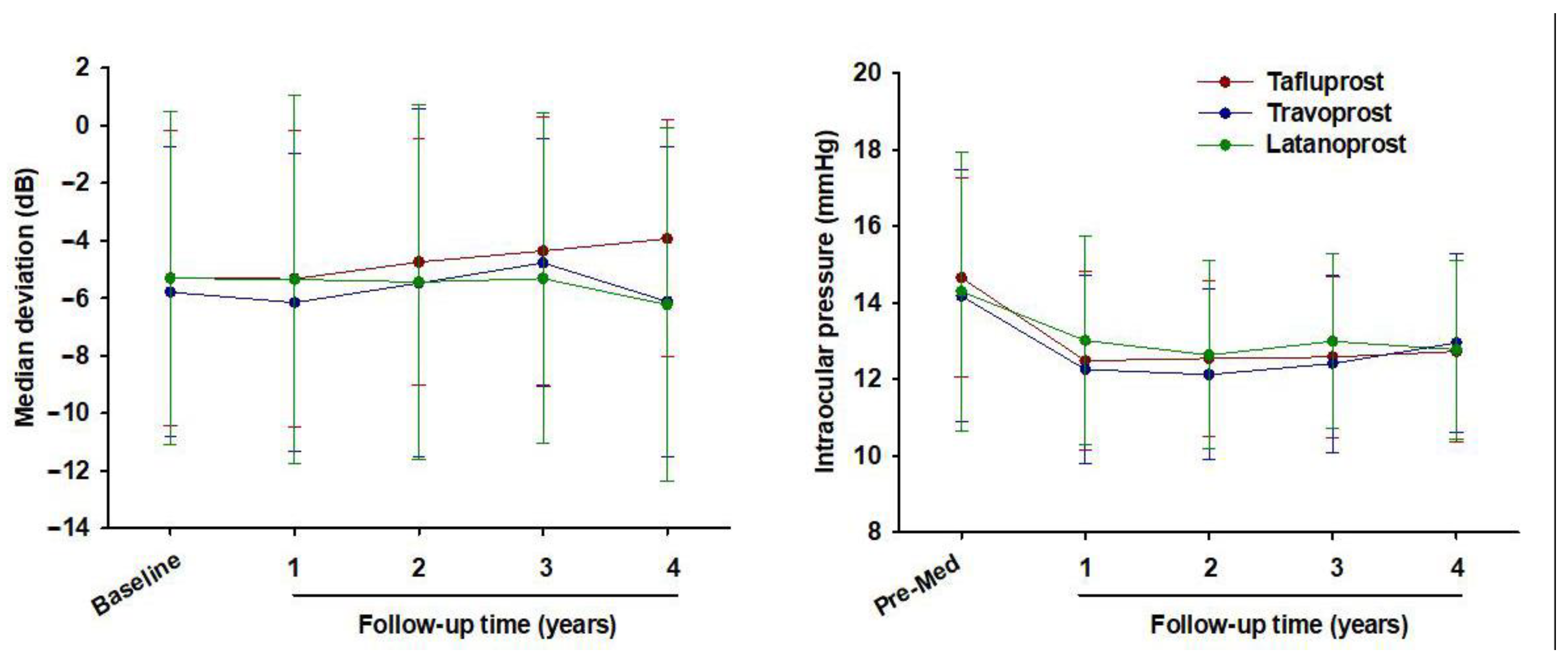 Jcm 10 02717 g004 Jcm 10 02717 g004