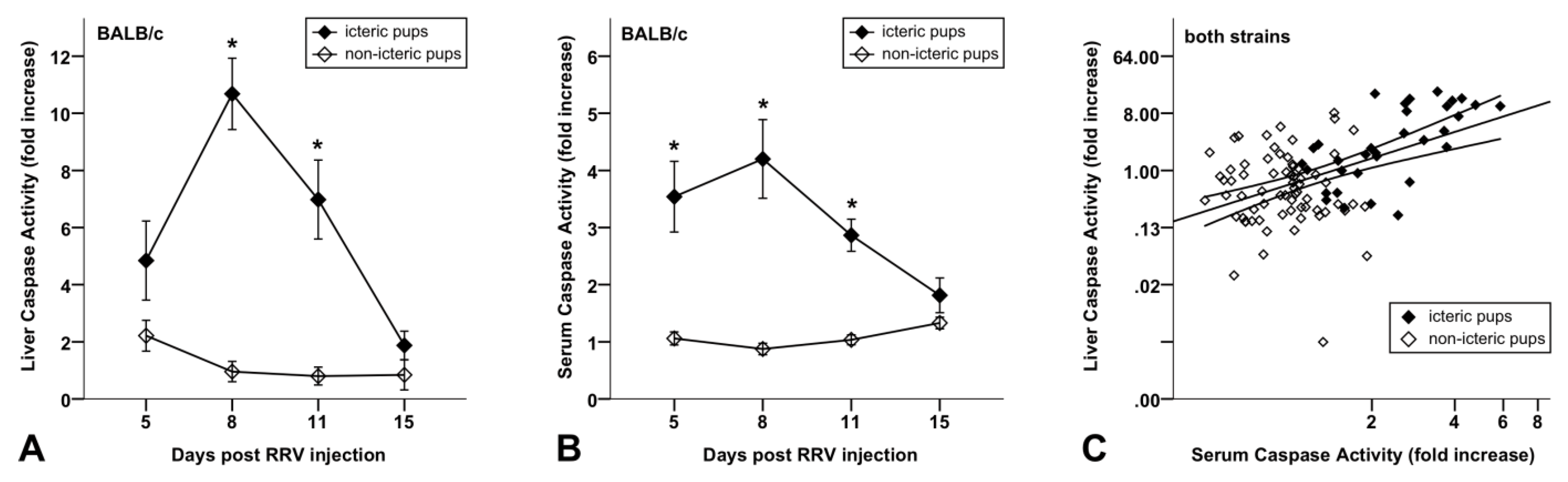 Jcm 10 02718 g003 Jcm 10 02718 g003