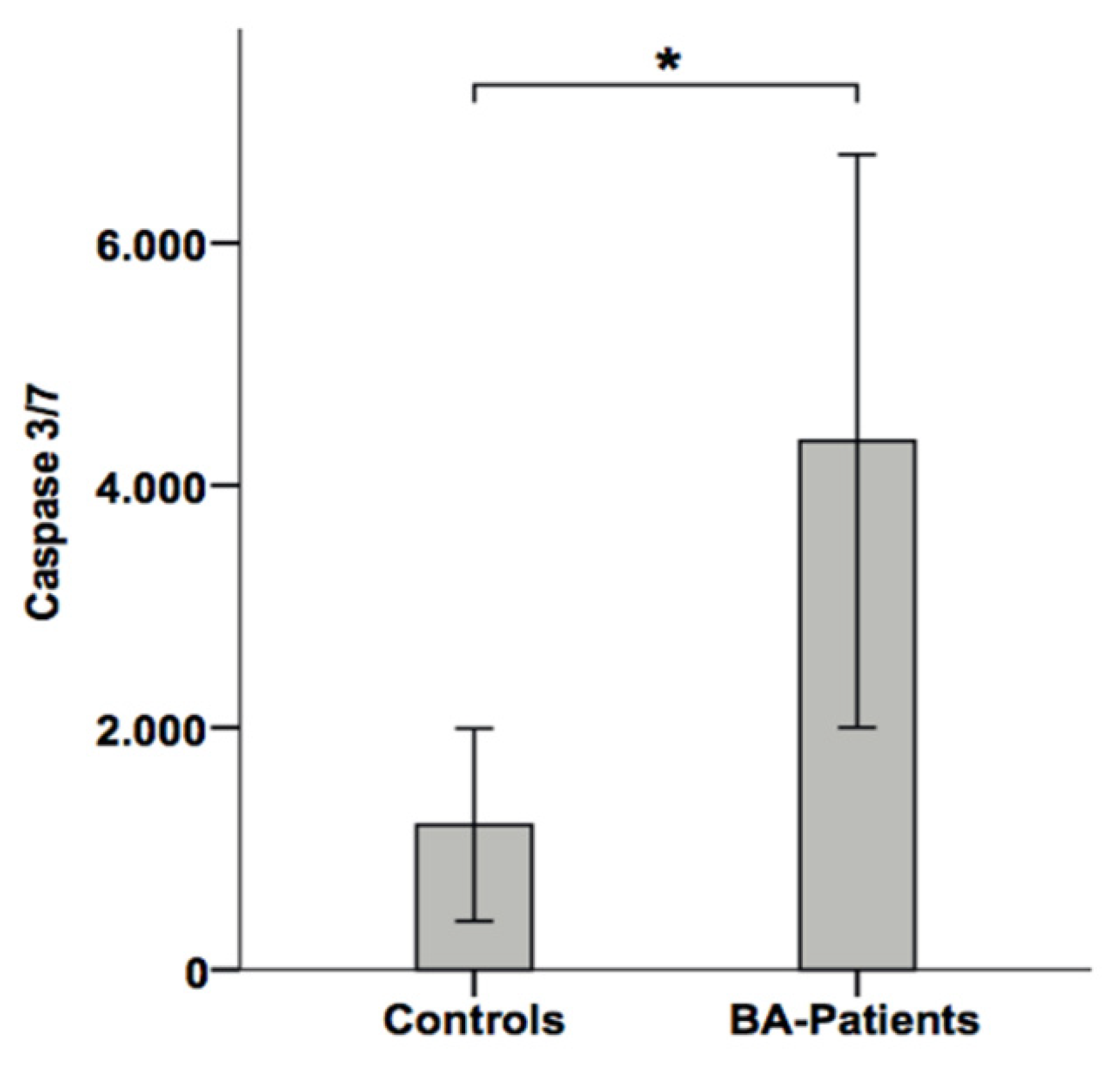 Jcm 10 02718 g004 Jcm 10 02718 g004