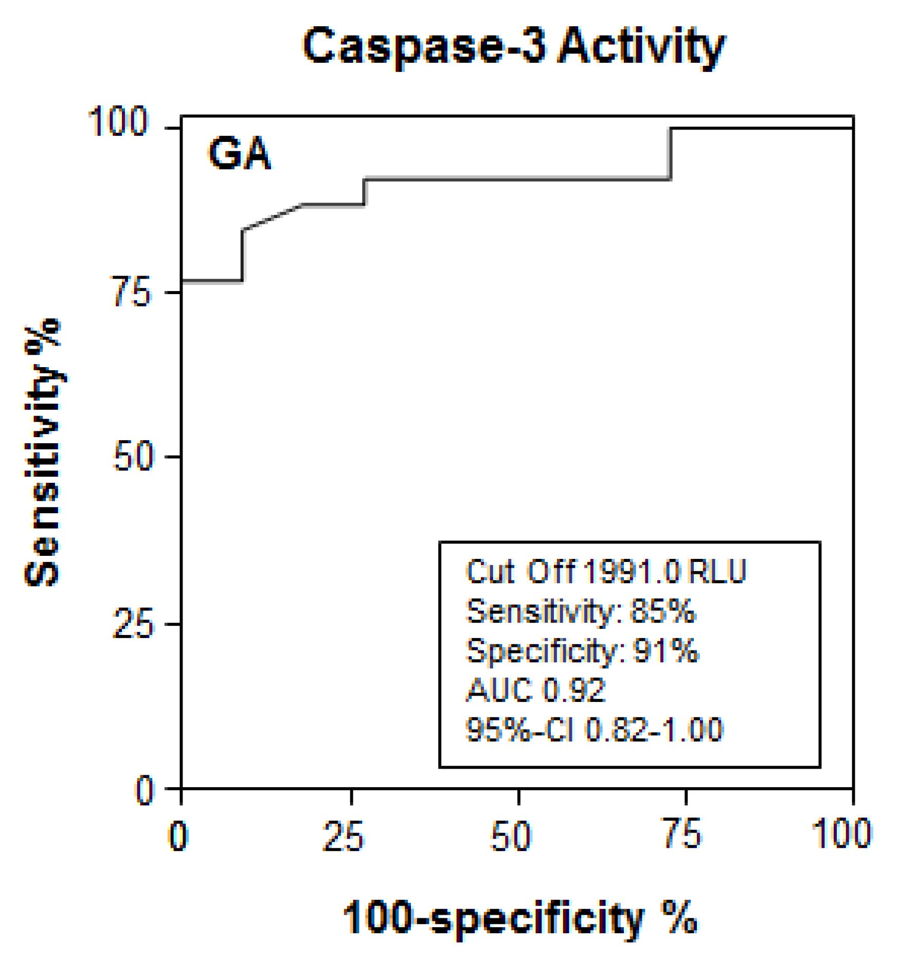 Jcm 10 02718 g005 Jcm 10 02718 g005