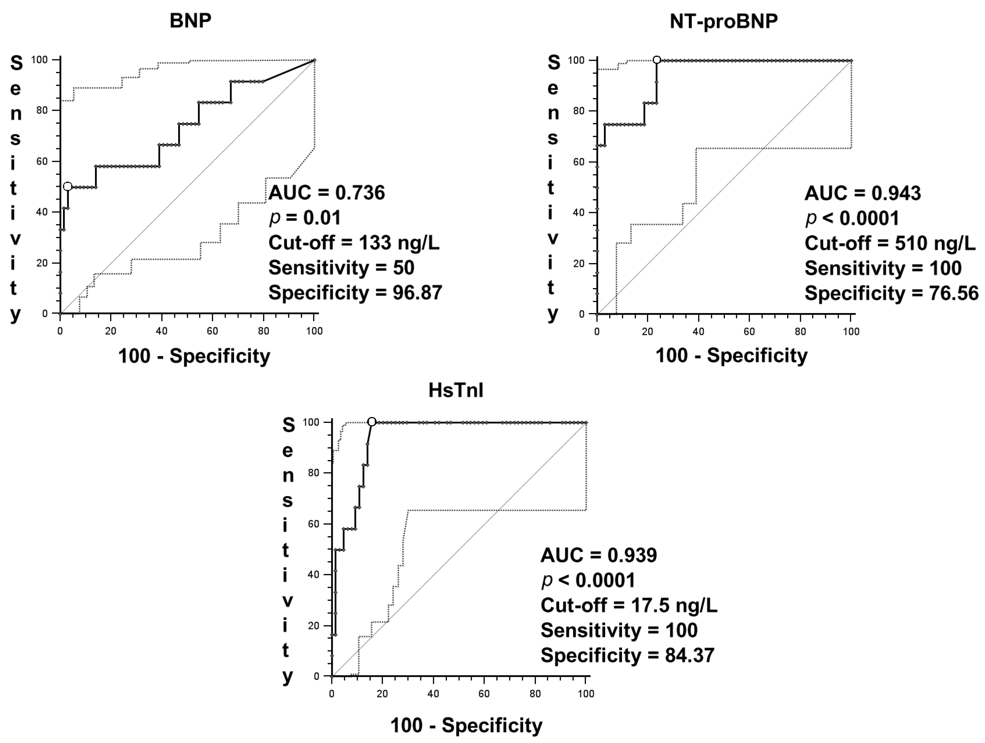 Jcm 10 02726 g001 550