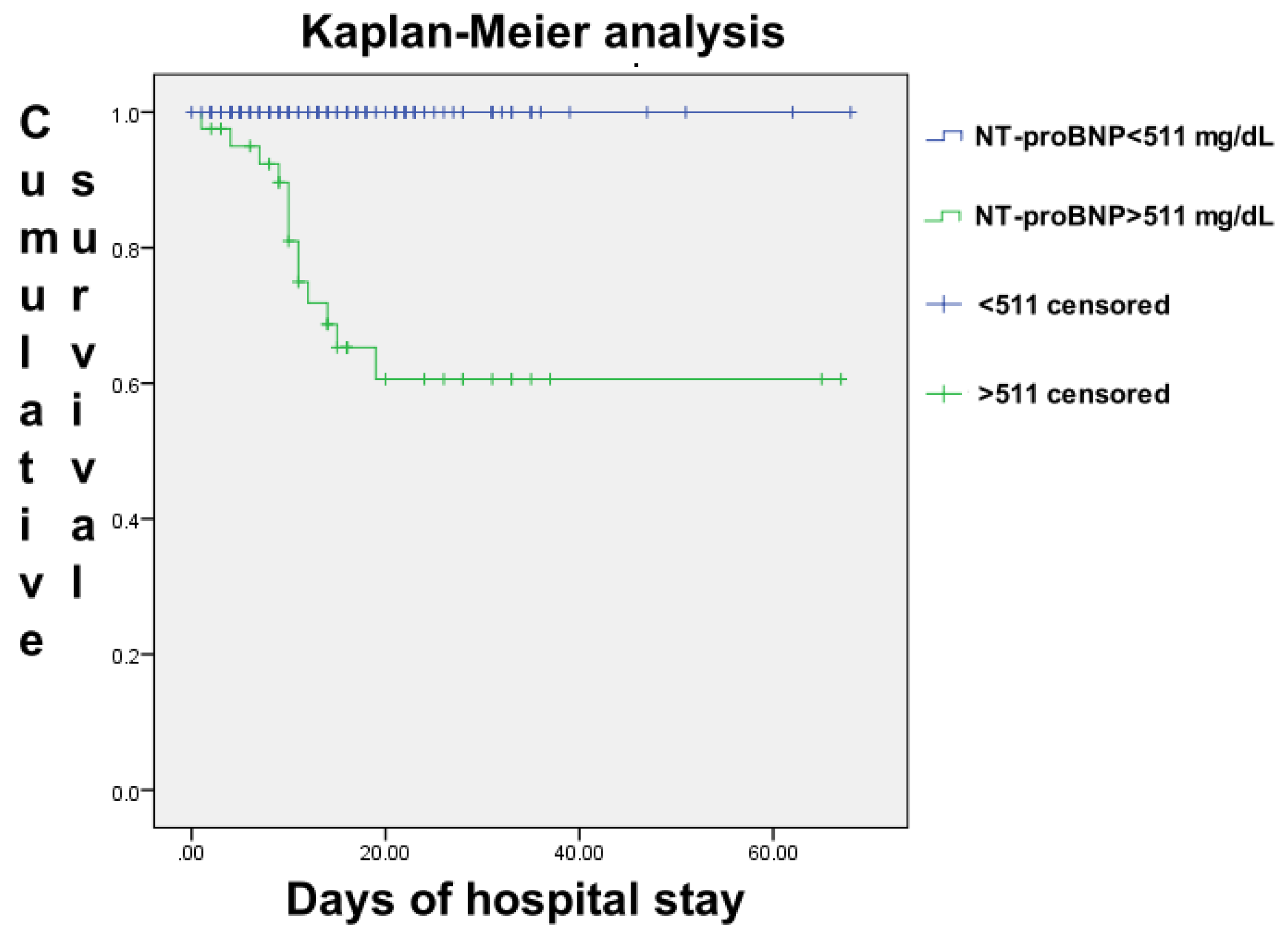 Jcm 10 02726 g002 550