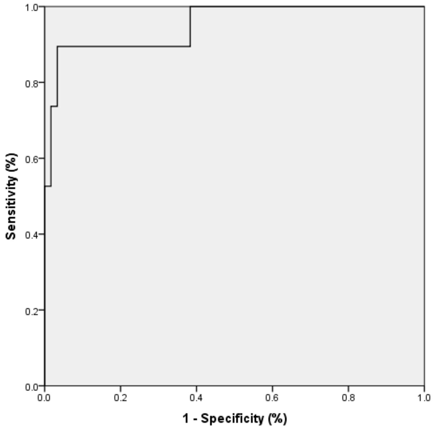 Jcm 10 02746 g001 550