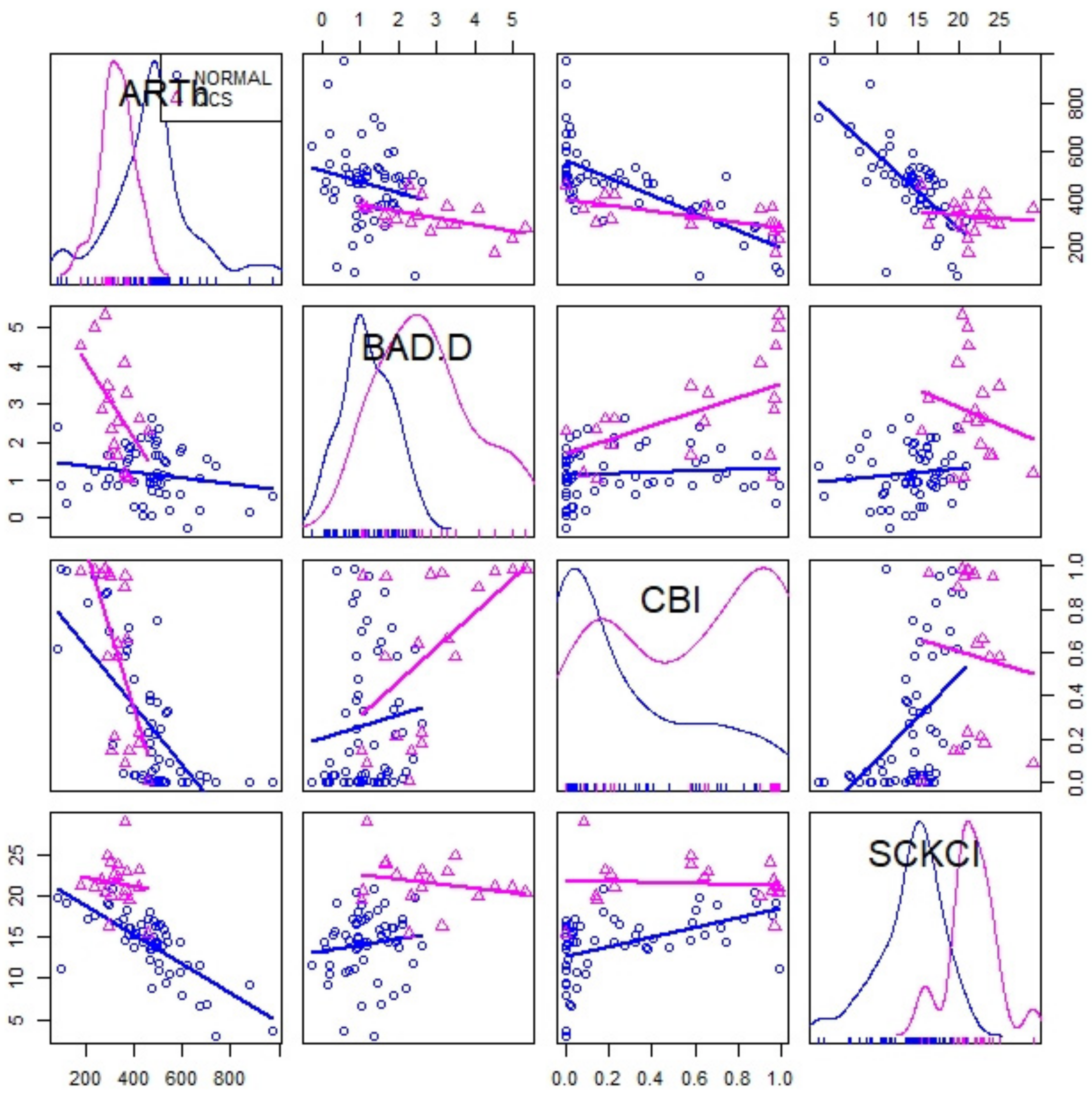 Jcm 10 02746 g002 550
