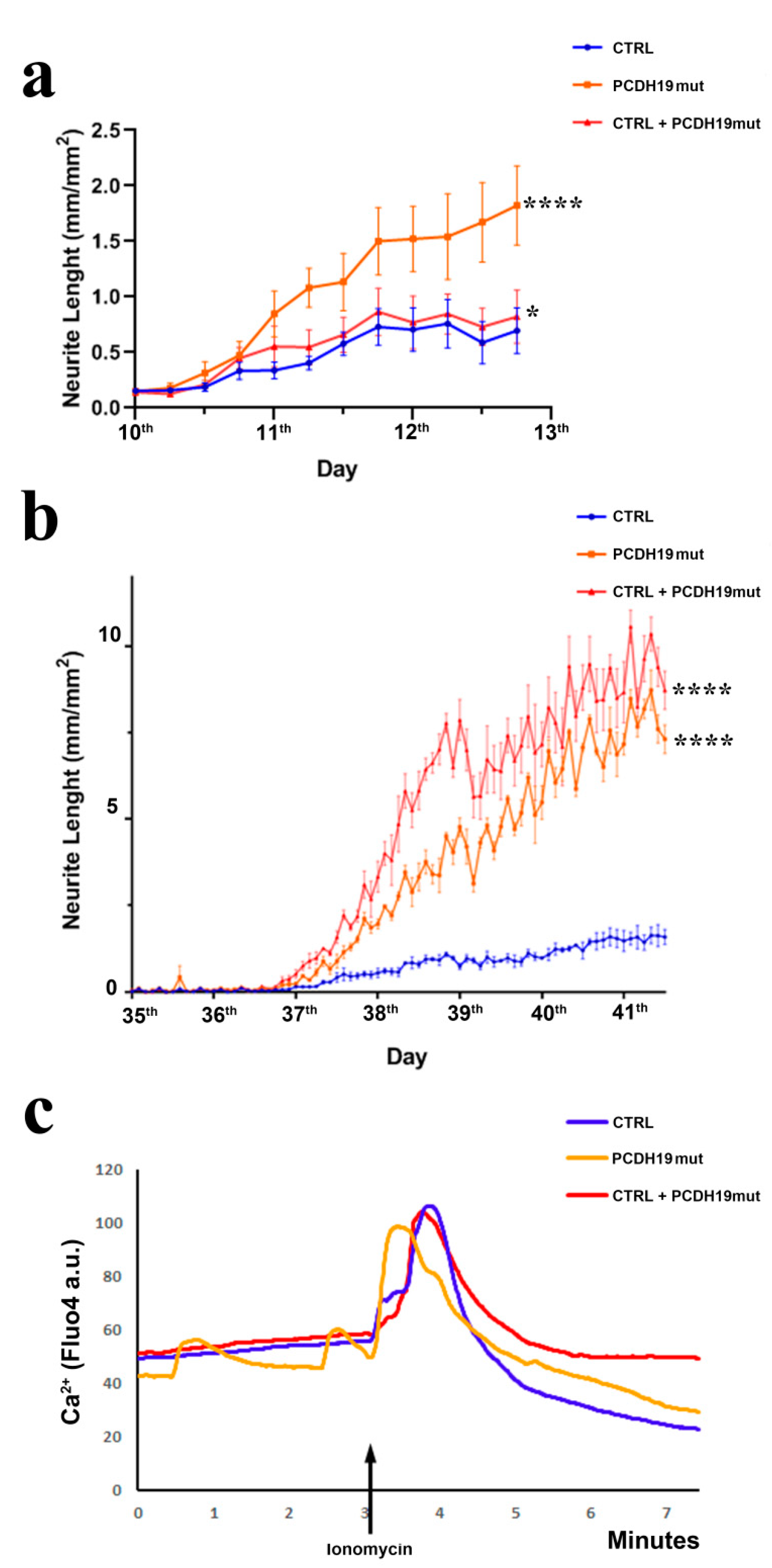 Jcm 10 02754 g004 550