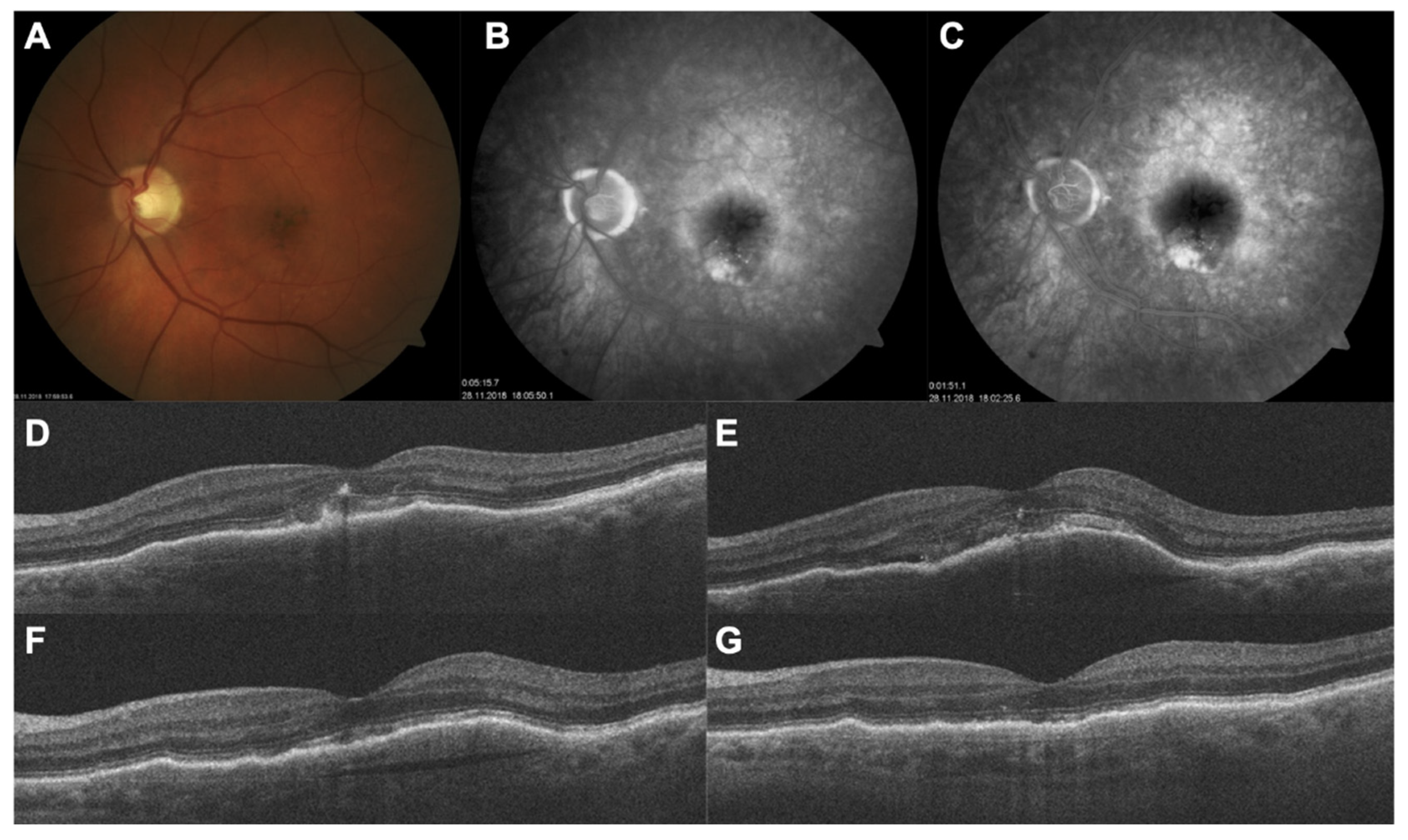 Jcm 10 02758 g002 550
