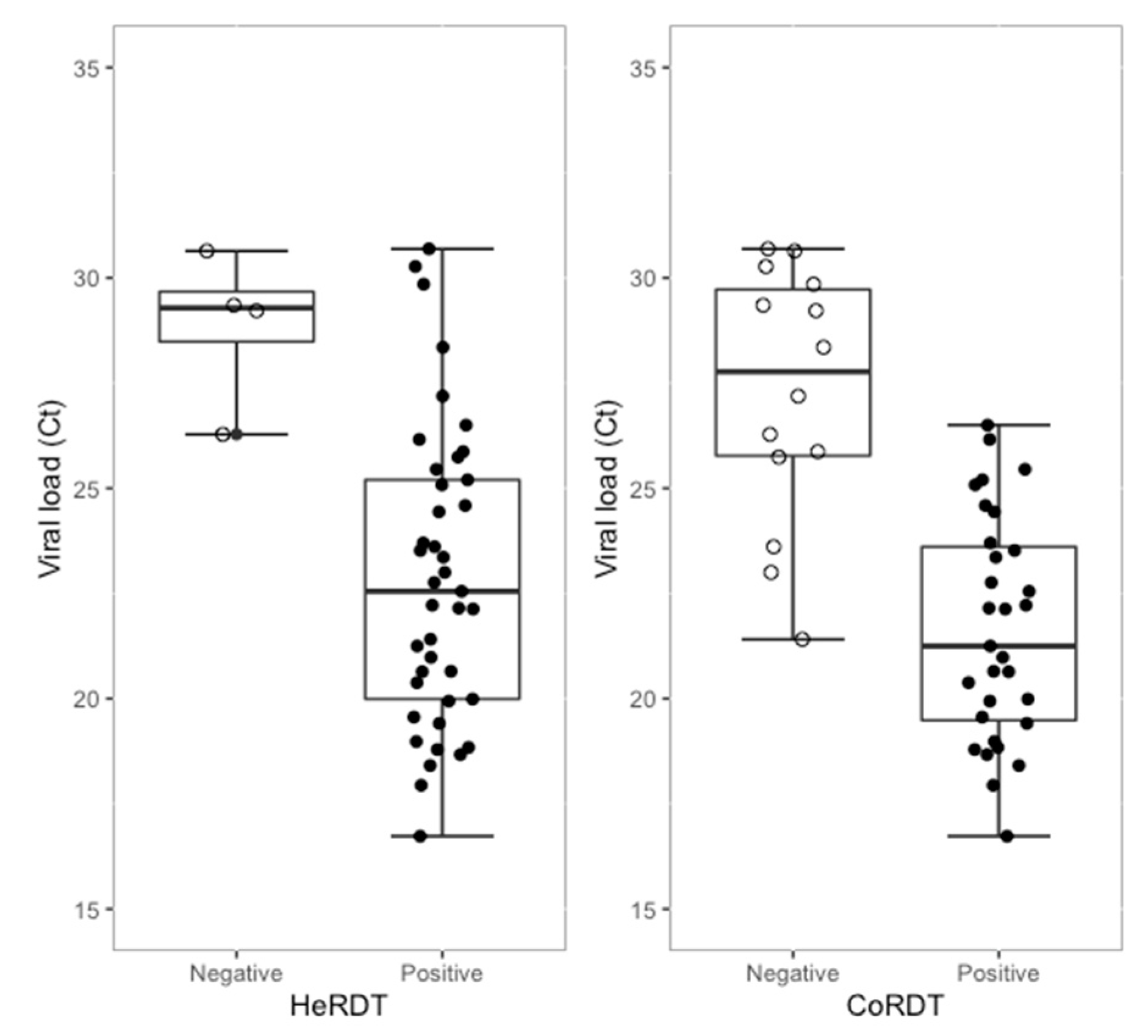 Jcm 10 02774 g001 550