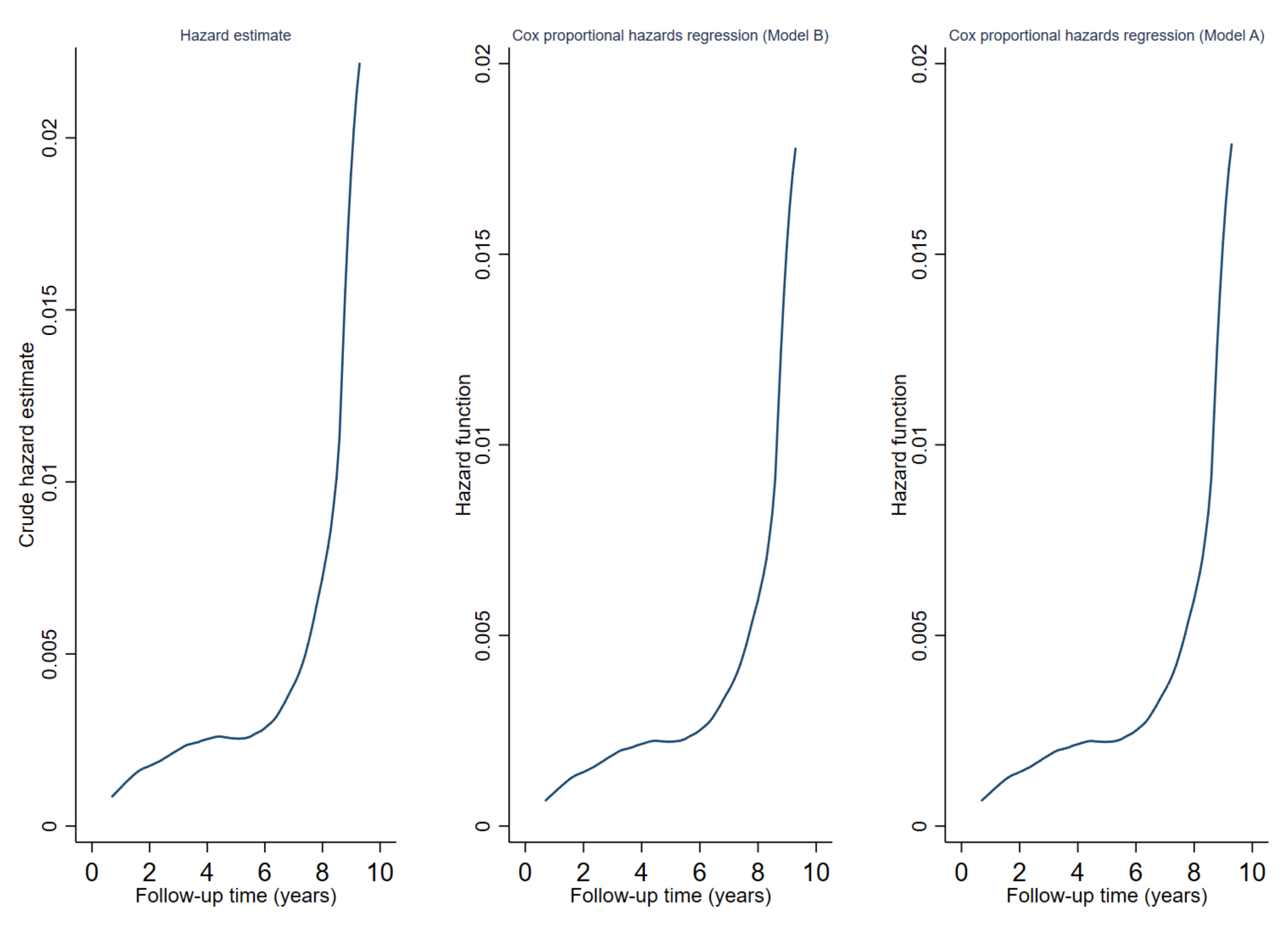 Jcm 10 02789 g0a1 Jcm 10 02789 g0a1