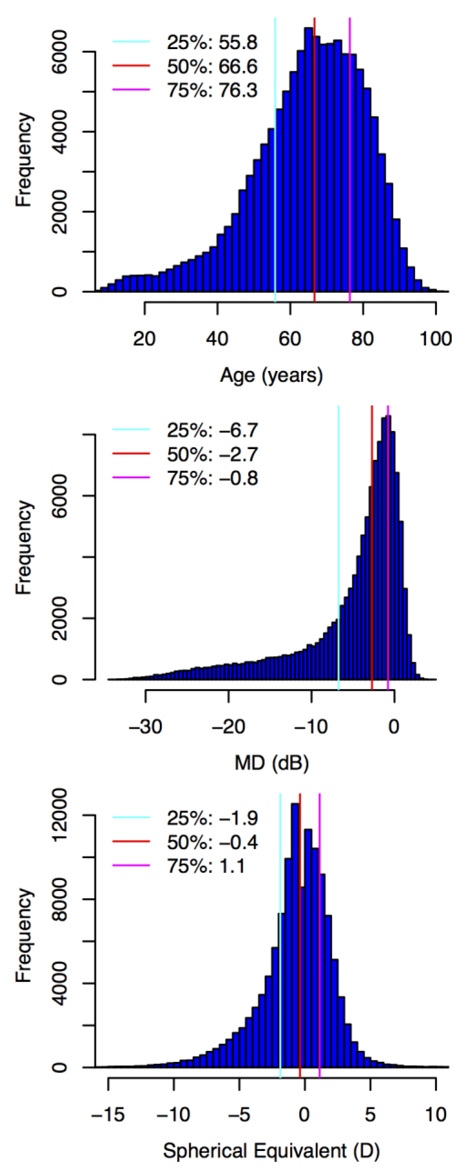 Jcm 10 02796 g002 Jcm 10 02796 g002