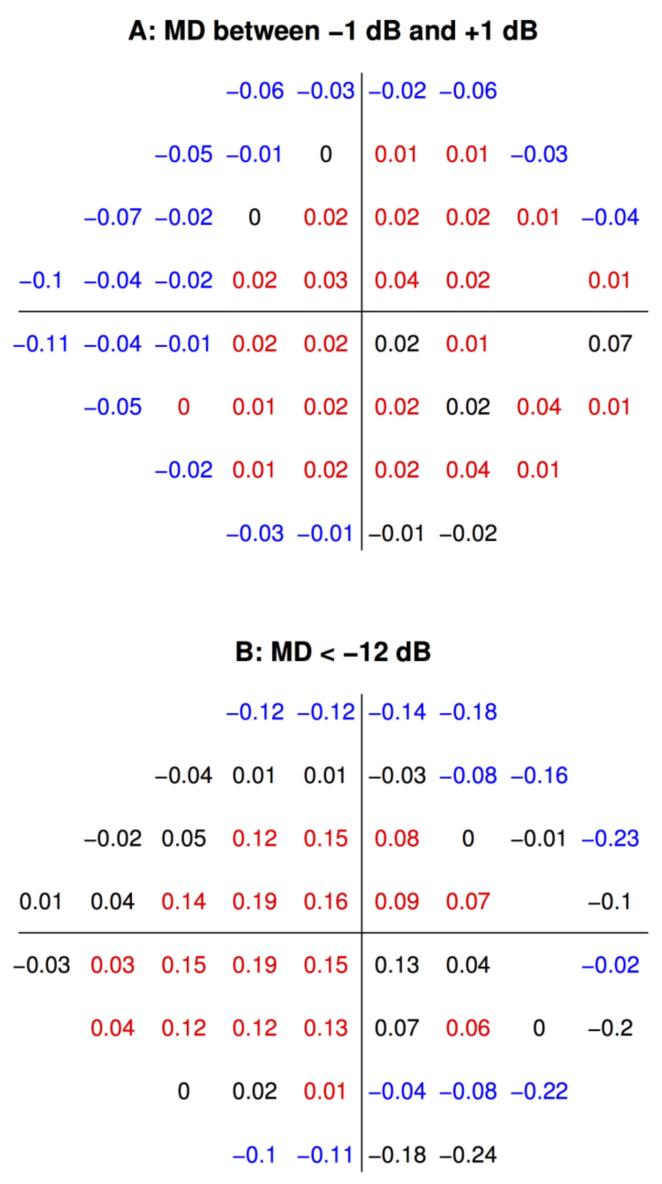 Jcm 10 02796 g004 Jcm 10 02796 g004