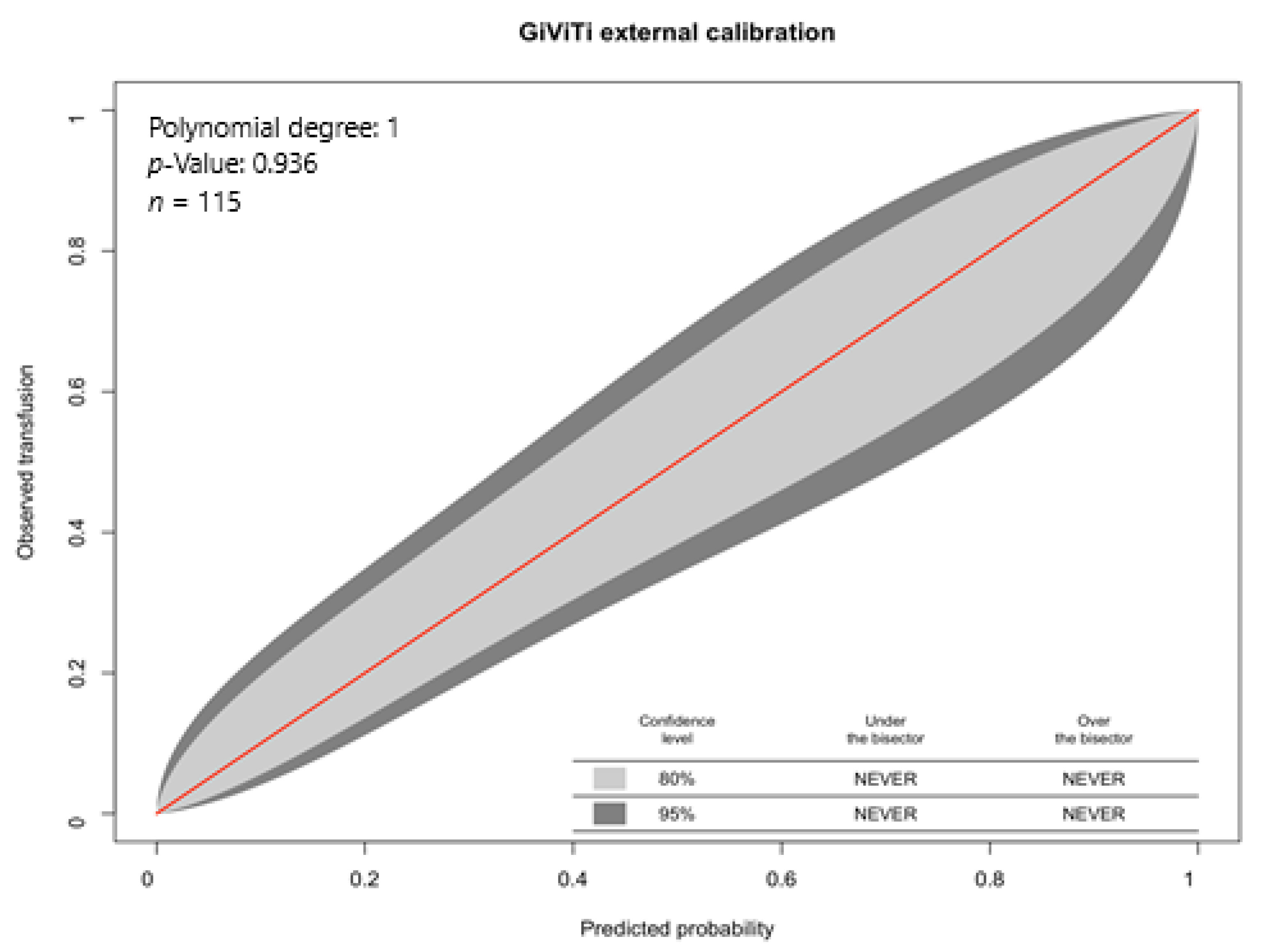 Jcm 10 02797 g0a2 550