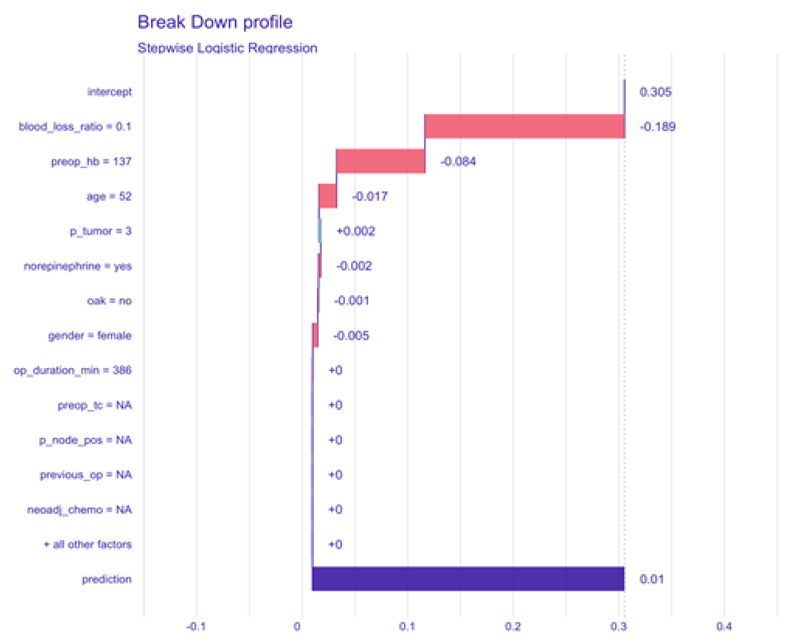 Jcm 10 02797 g0a4 550