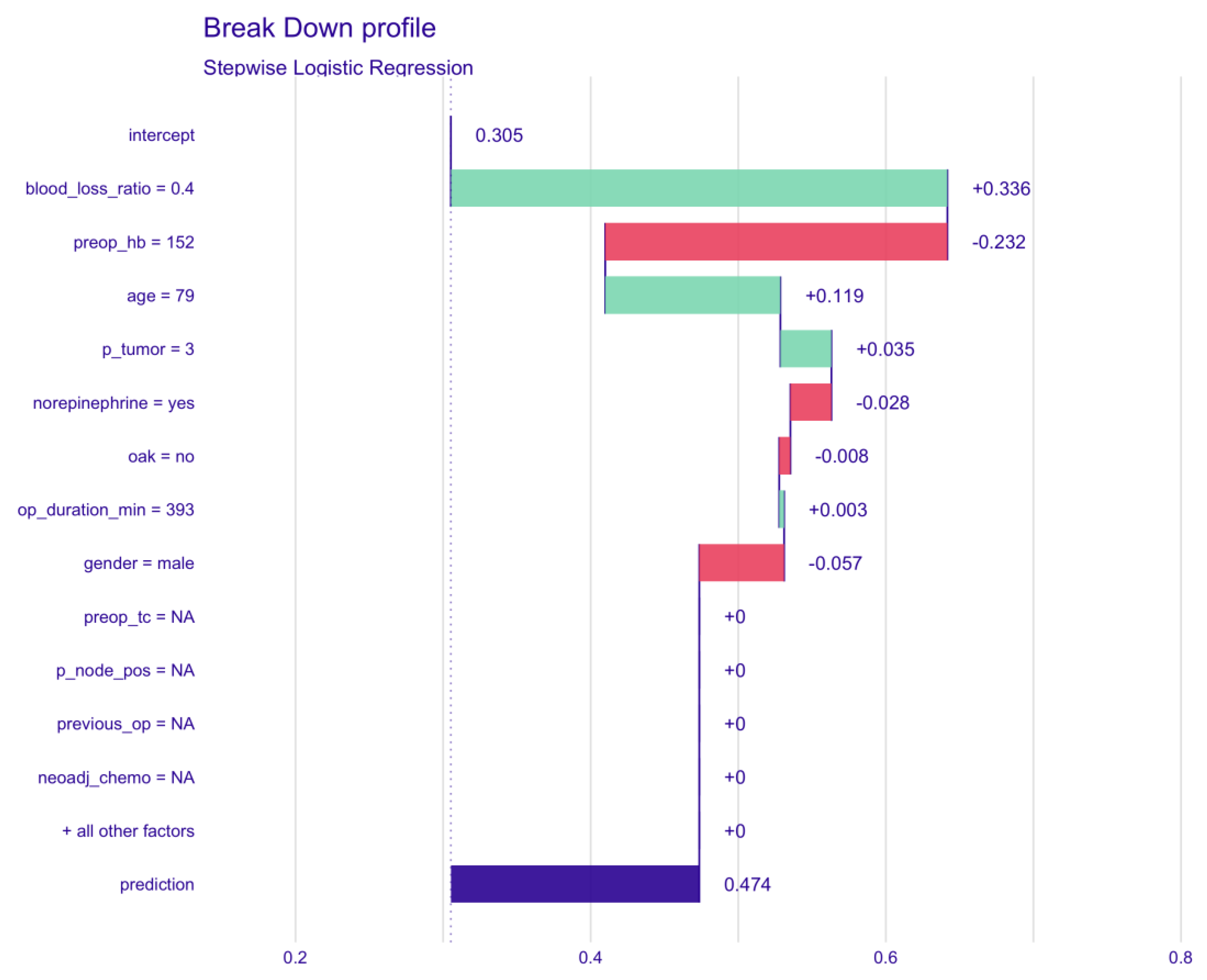 Jcm 10 02797 g0a8 550