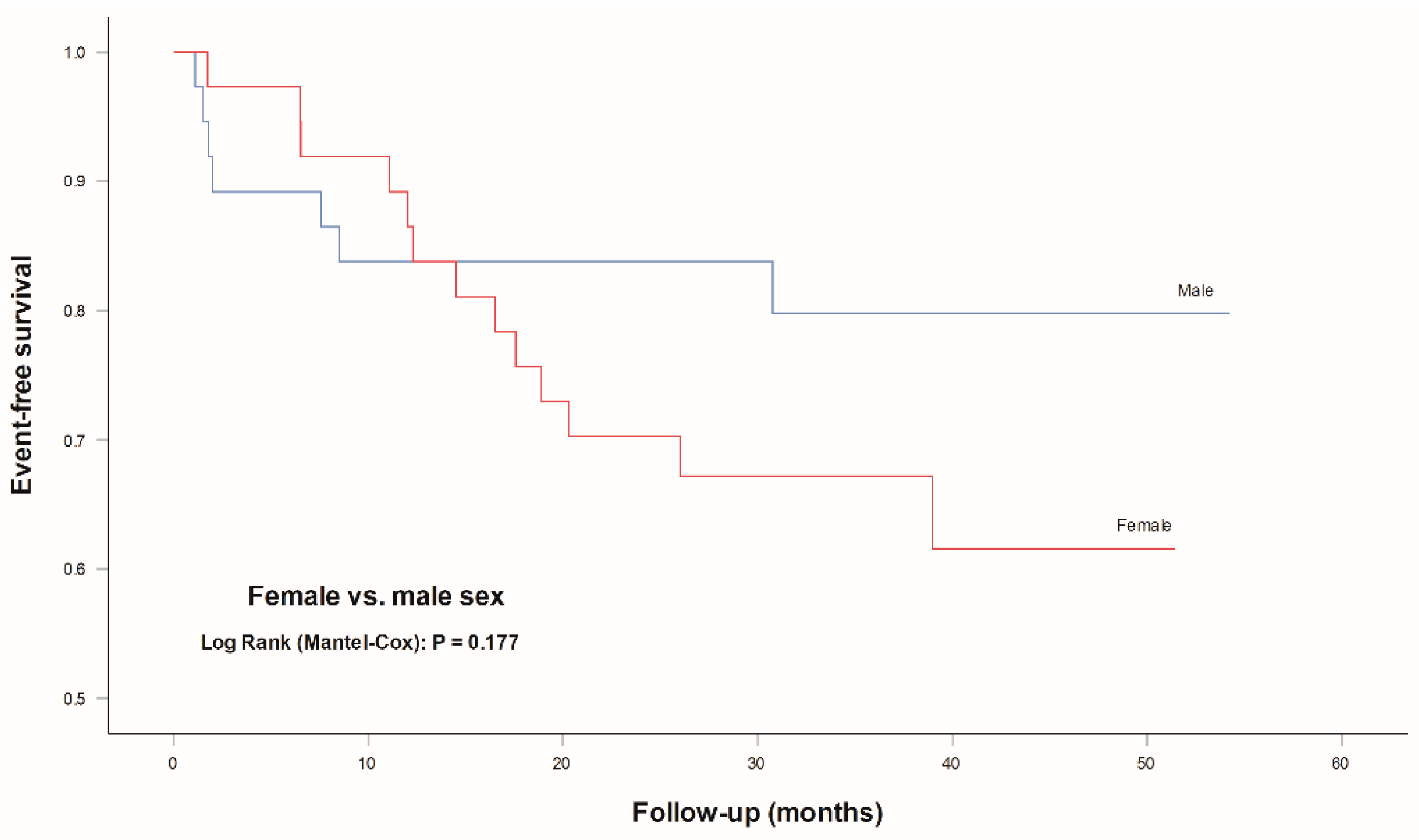 Jcm 10 02802 g004 Jcm 10 02802 g004