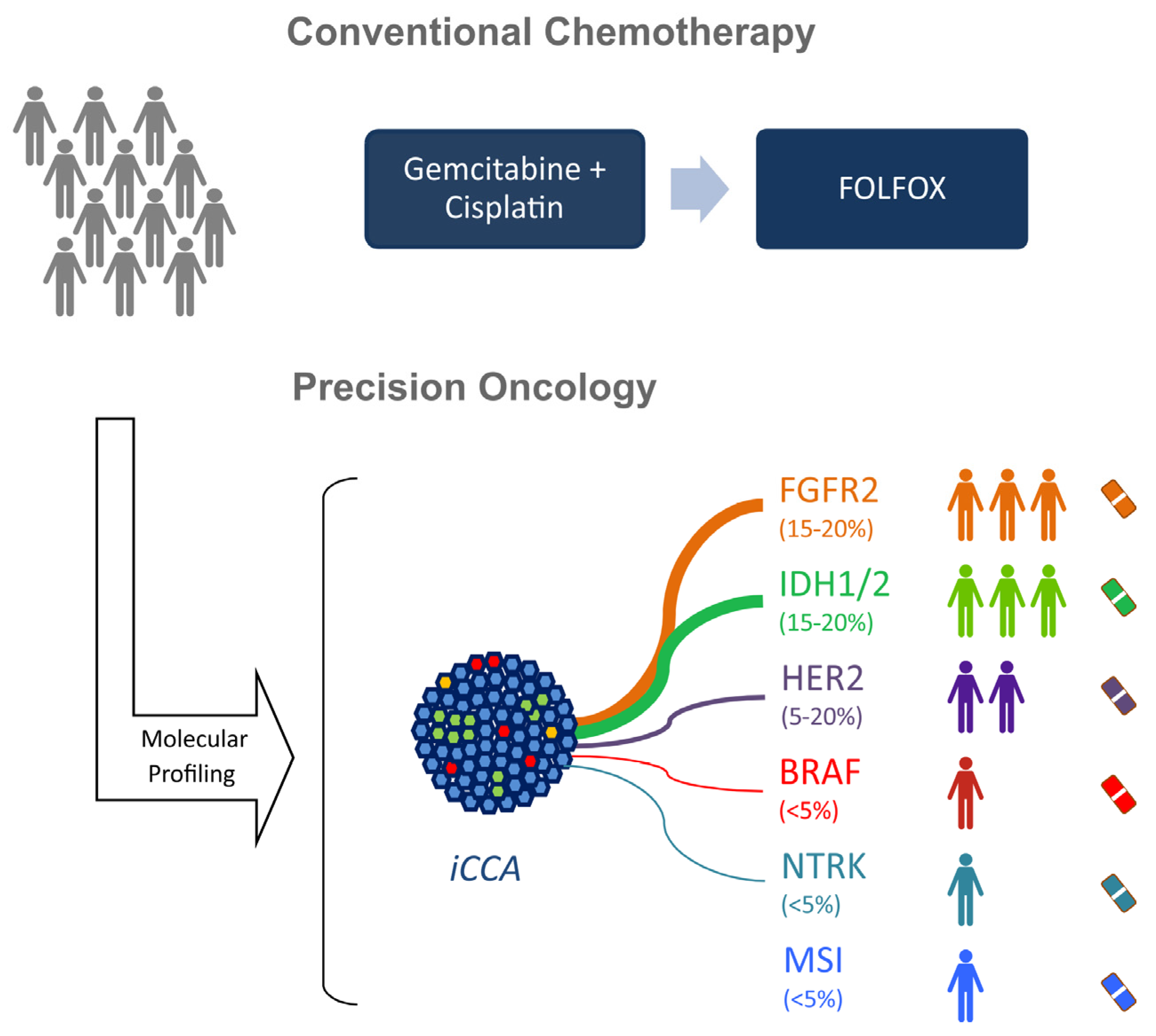 Jcm 10 02803 g002 550