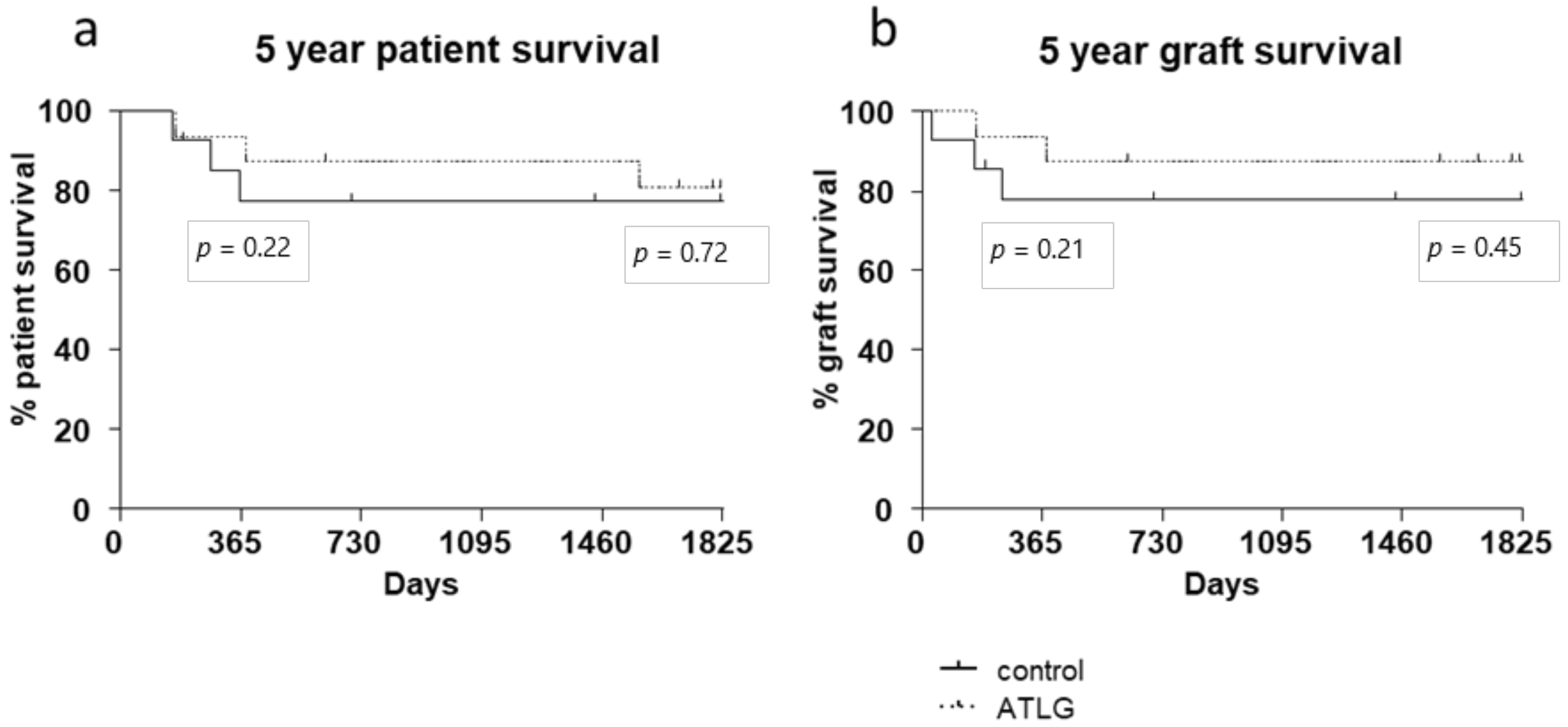 Jcm 10 02816 g004 Jcm 10 02816 g004