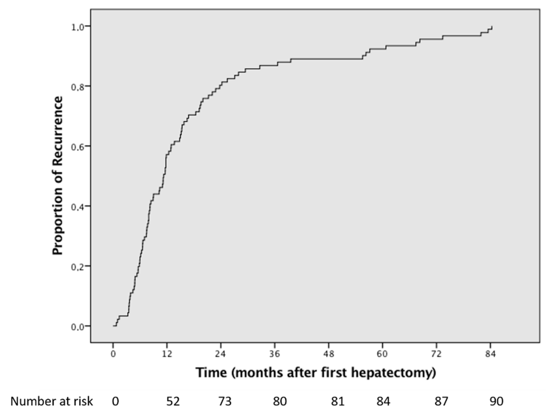 Jcm 10 02820 g002 550