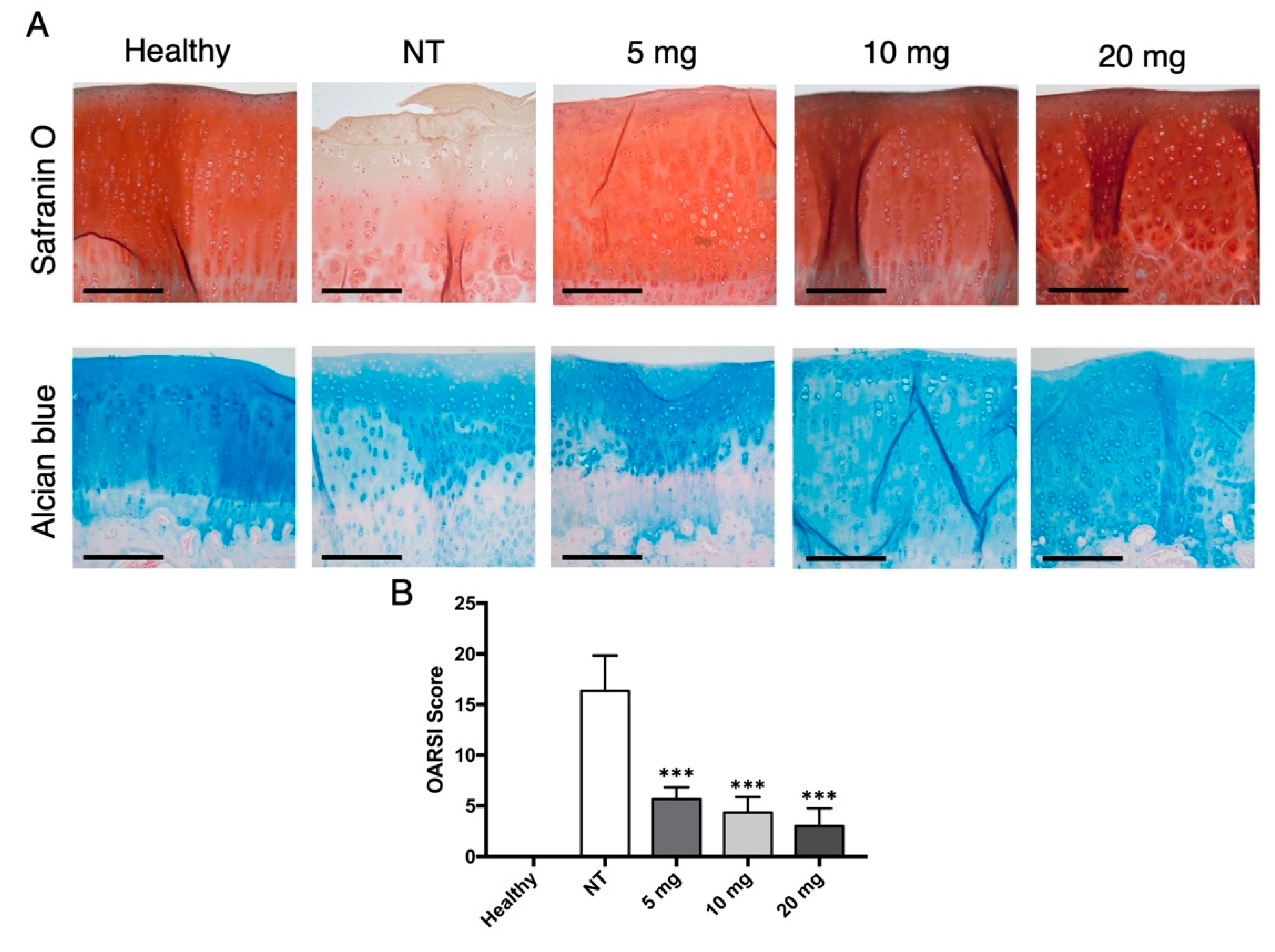 Jcm 10 02825 g001 550