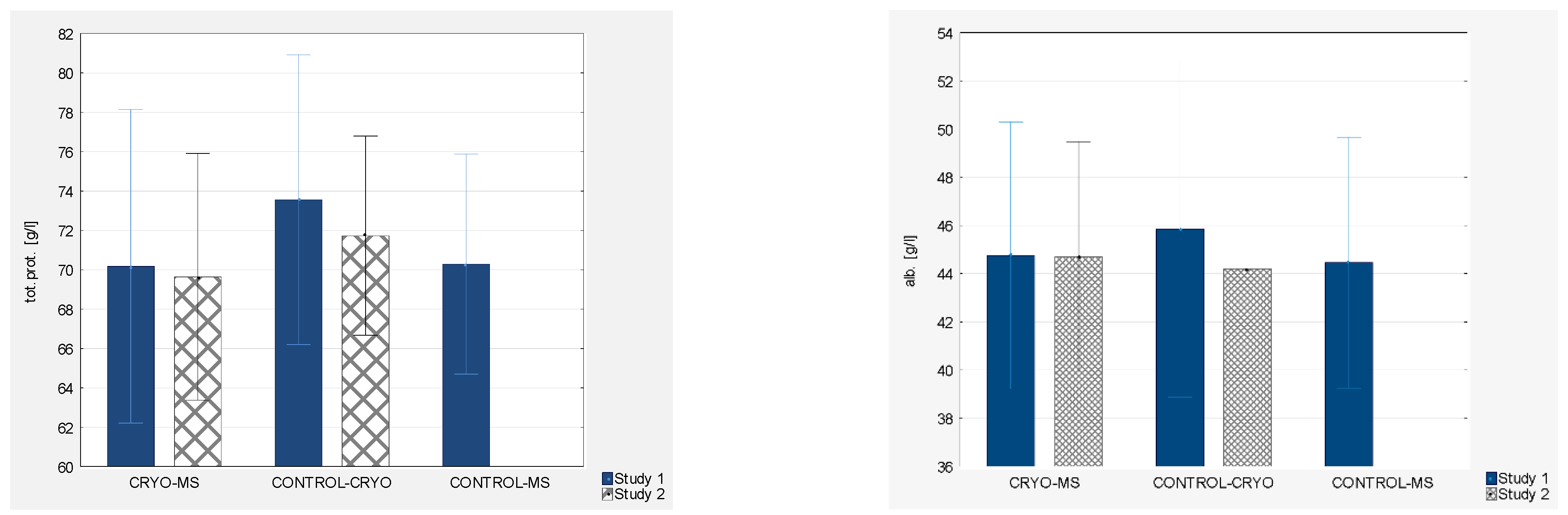 Jcm 10 02833 g004a Jcm 10 02833 g004a