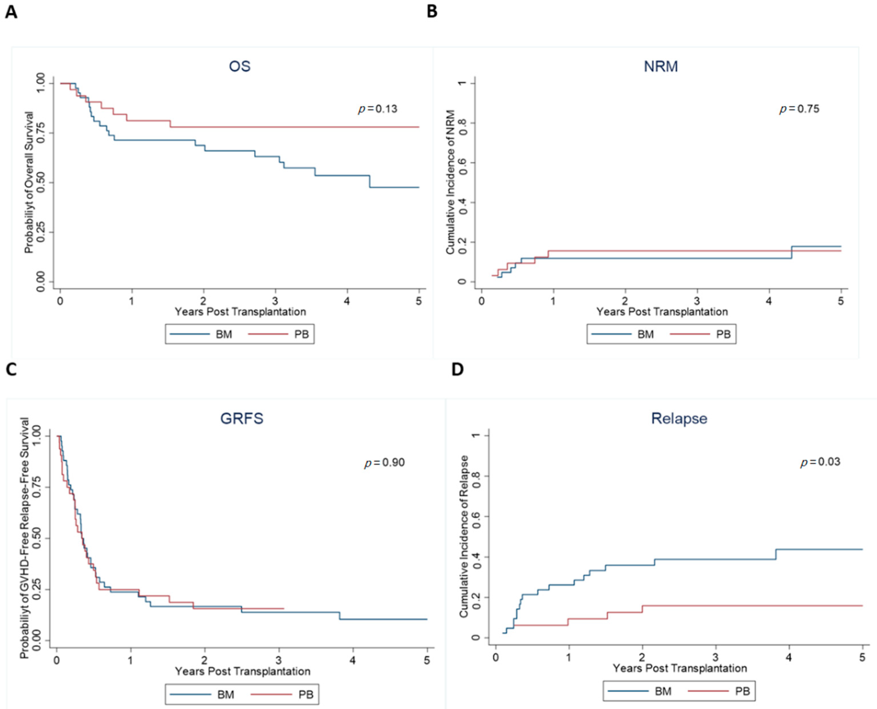 Jcm 10 02843 g001 Jcm 10 02843 g001