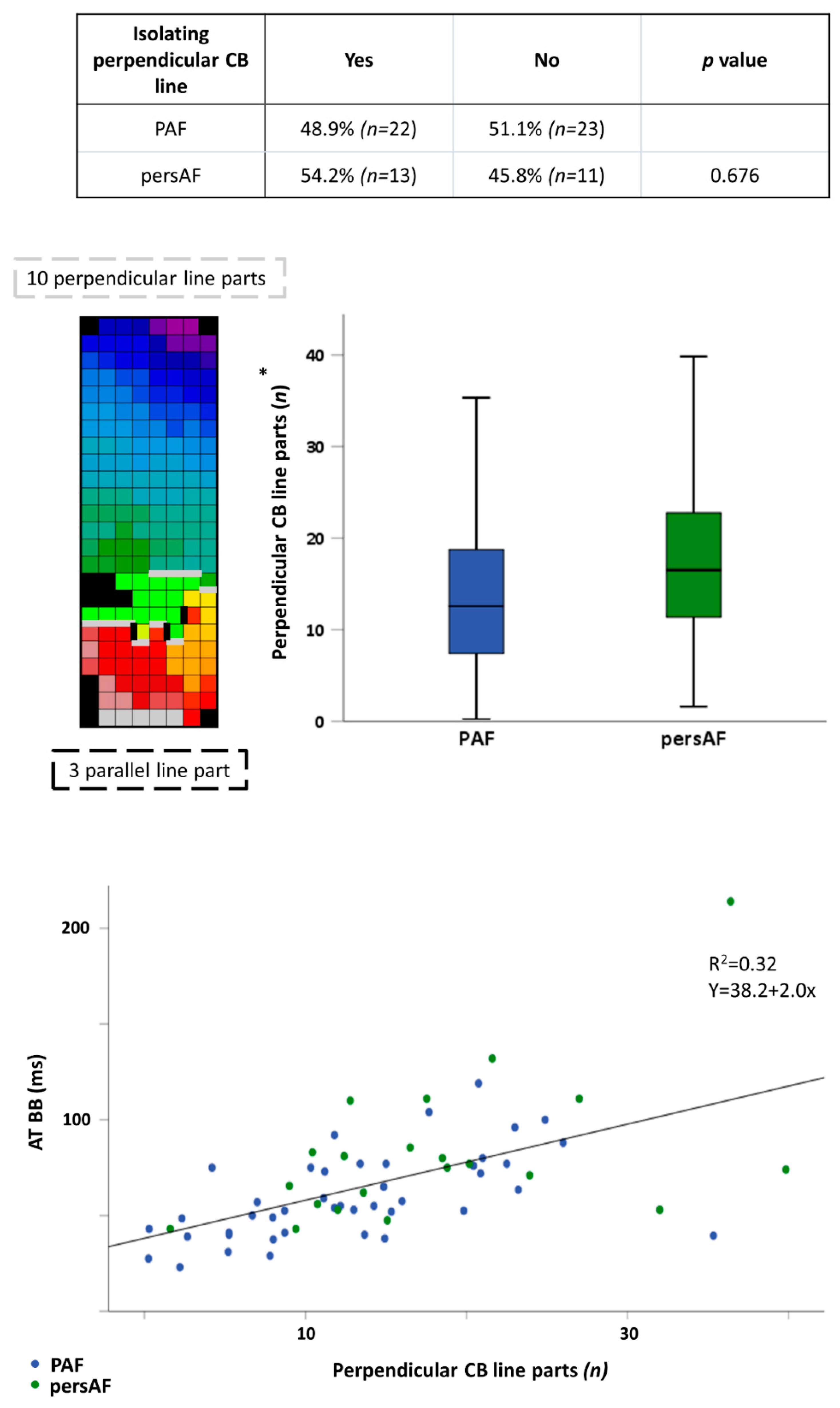Jcm 10 02846 g002 Jcm 10 02846 g002