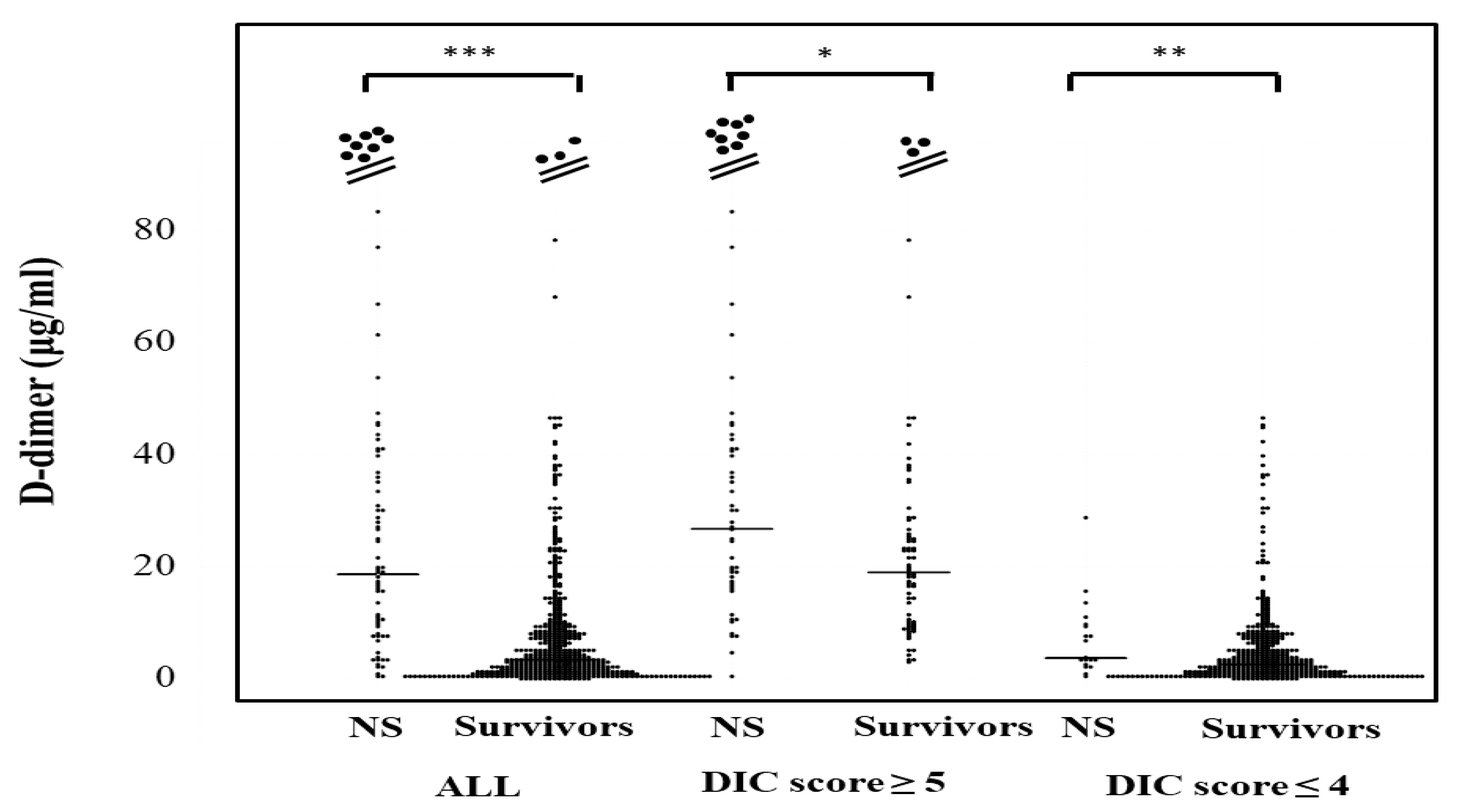 Jcm 10 02860 g004 550