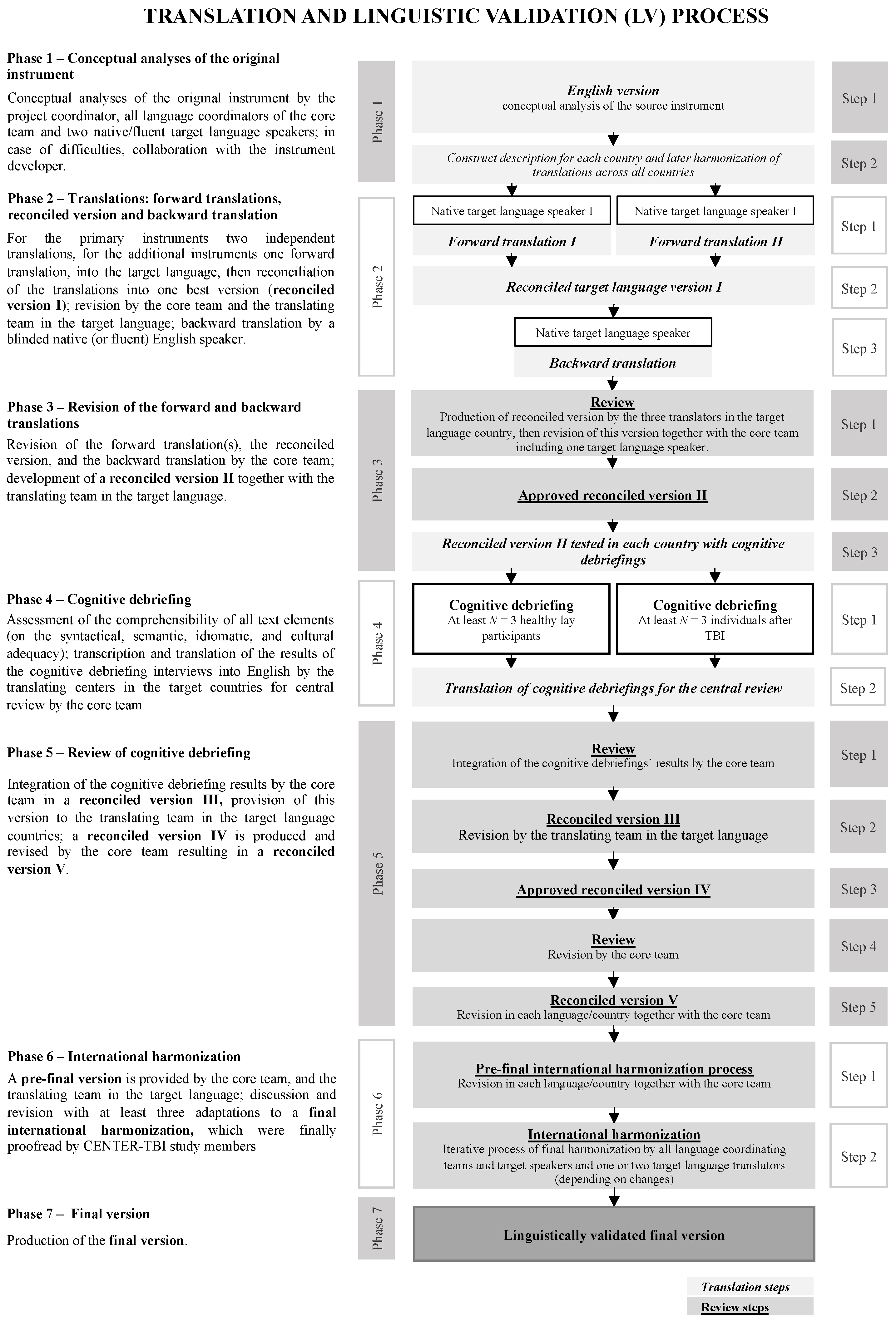 Jcm 10 02863 g001 Jcm 10 02863 g001
