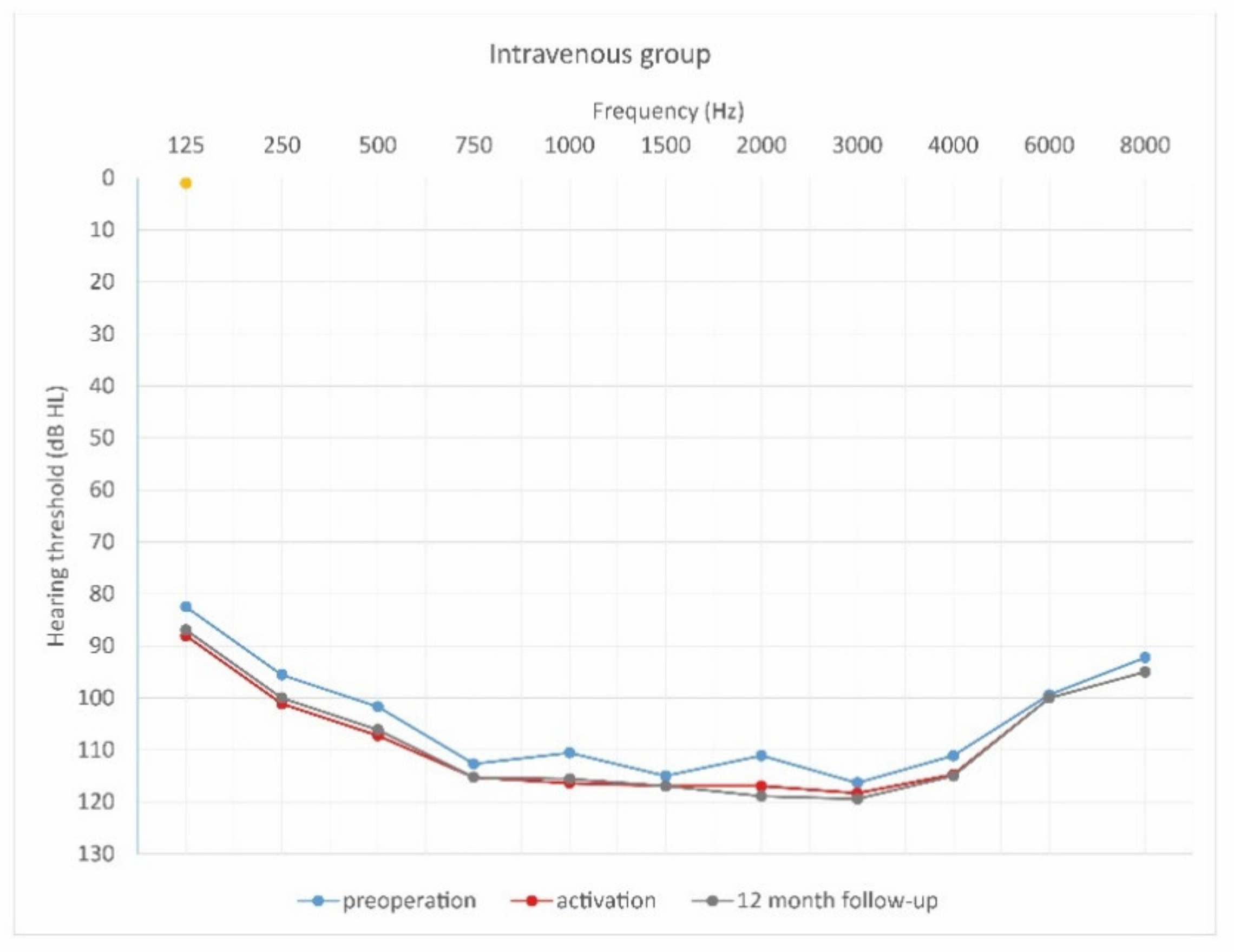 Jcm 10 02868 g007 550