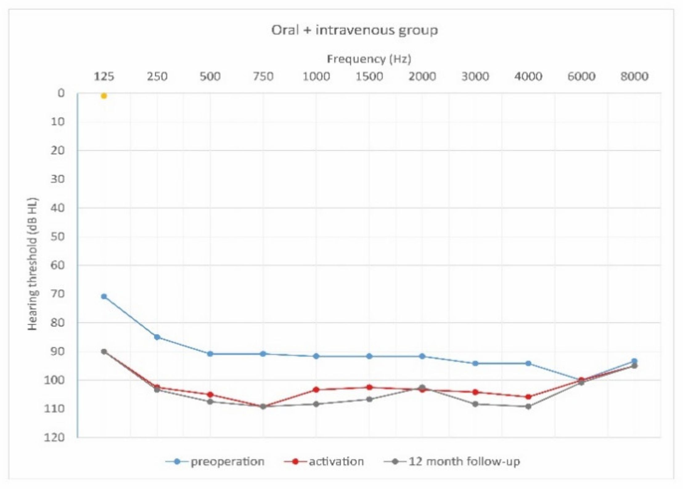 Jcm 10 02868 g008 550