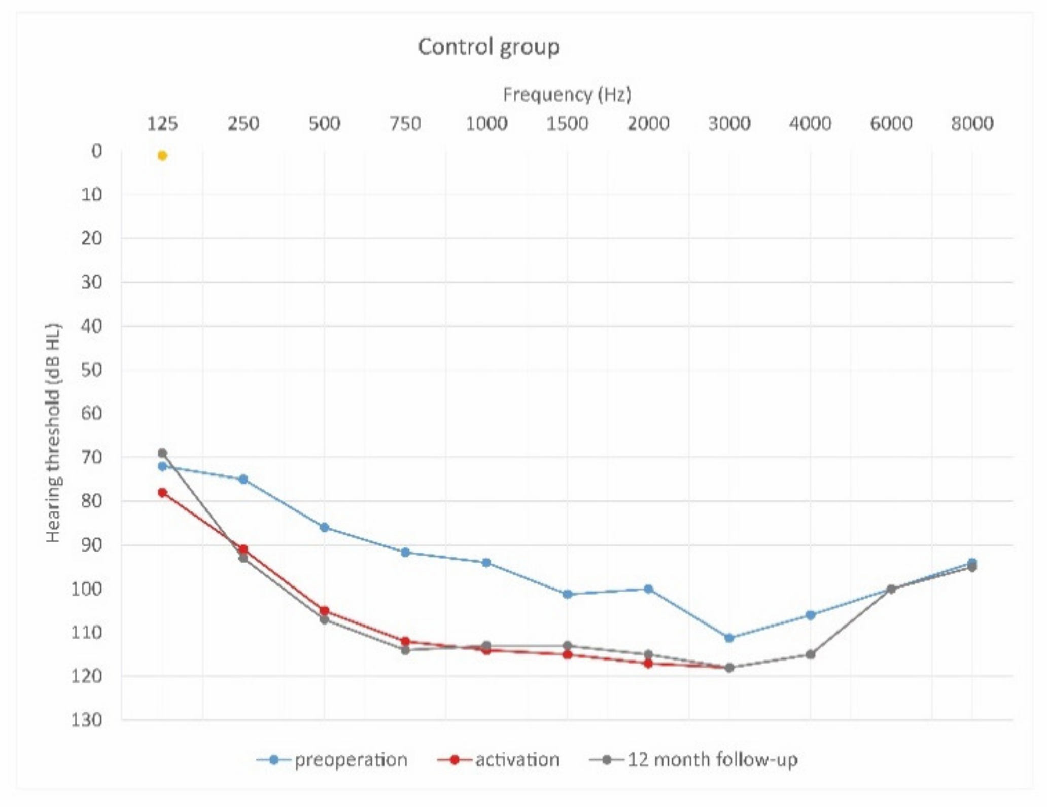 Jcm 10 02868 g009 550
